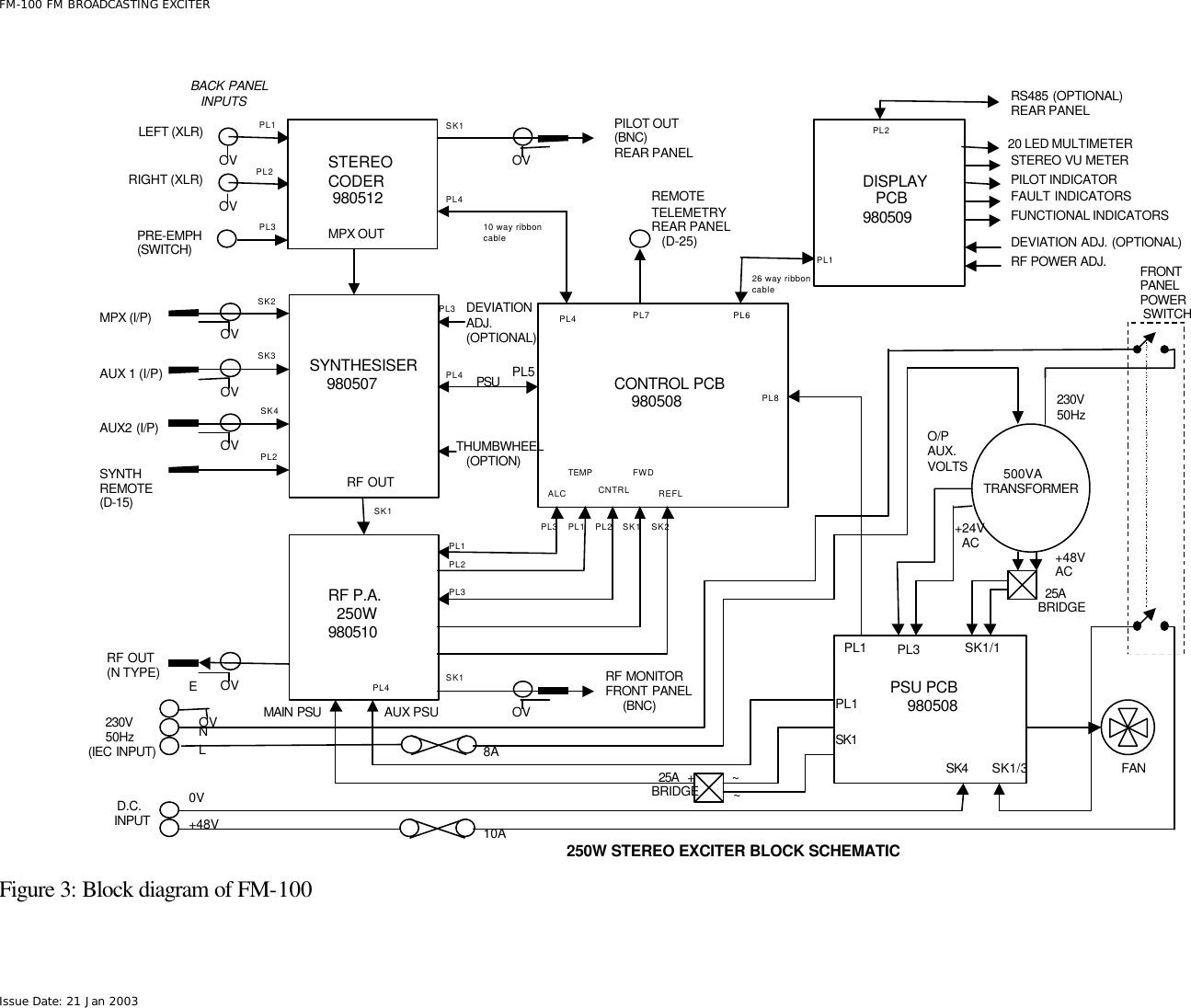 Broadcast Solutions Electronics FM-100 100W FM Stereo Transmitter