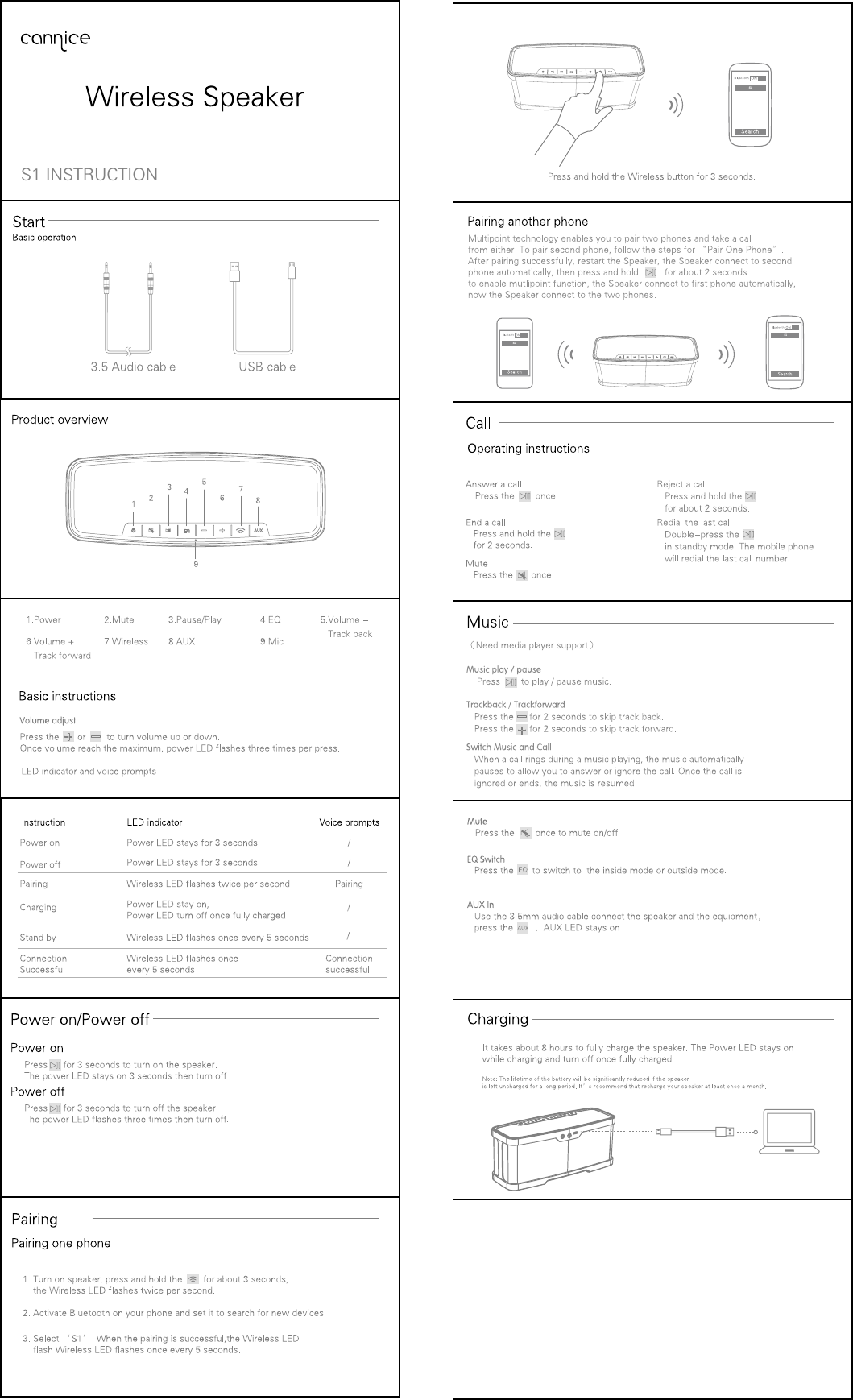 Cannice Technology S1 Bluetooth Speaker User Manual S1