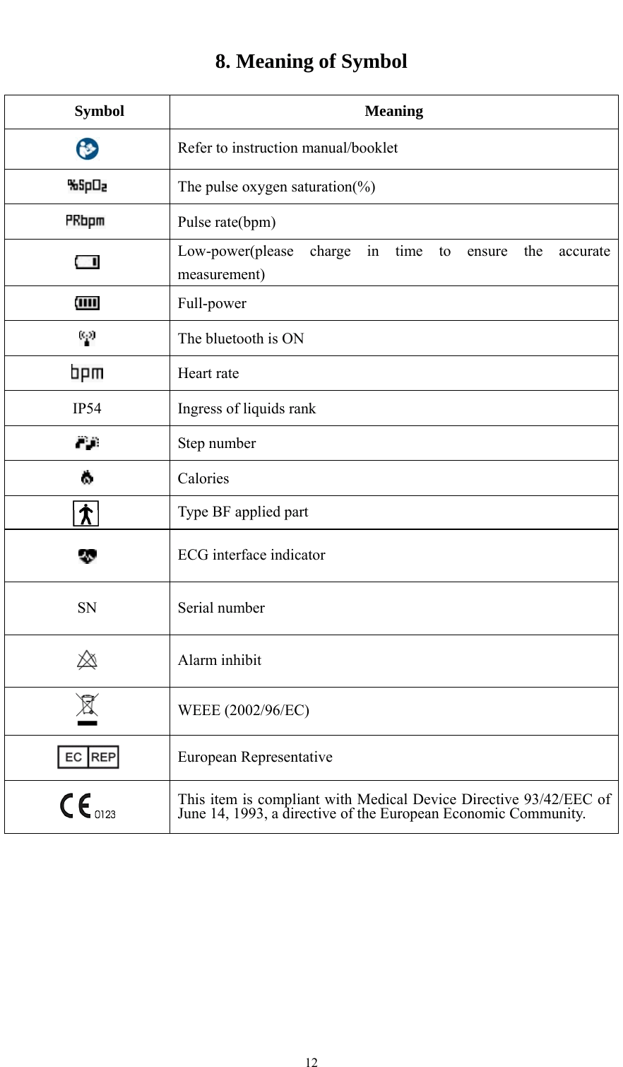 Contec Medical Systems CMS50K Wearable SpO2/ECG Monitor User Manual