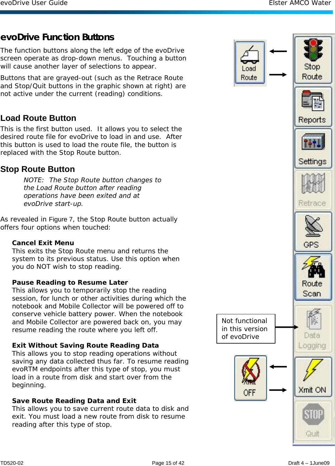 Coronis Systems EVODRIVE THE EVODRIVE IS A MOBILE DATA COLLECTOR SYSTEM