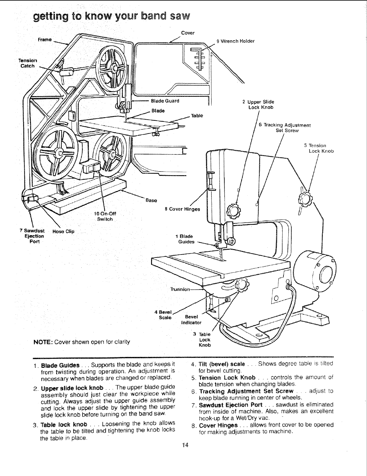 Craftsman 113244500 User Manual BAND SAW Manuals And Guides L0803546