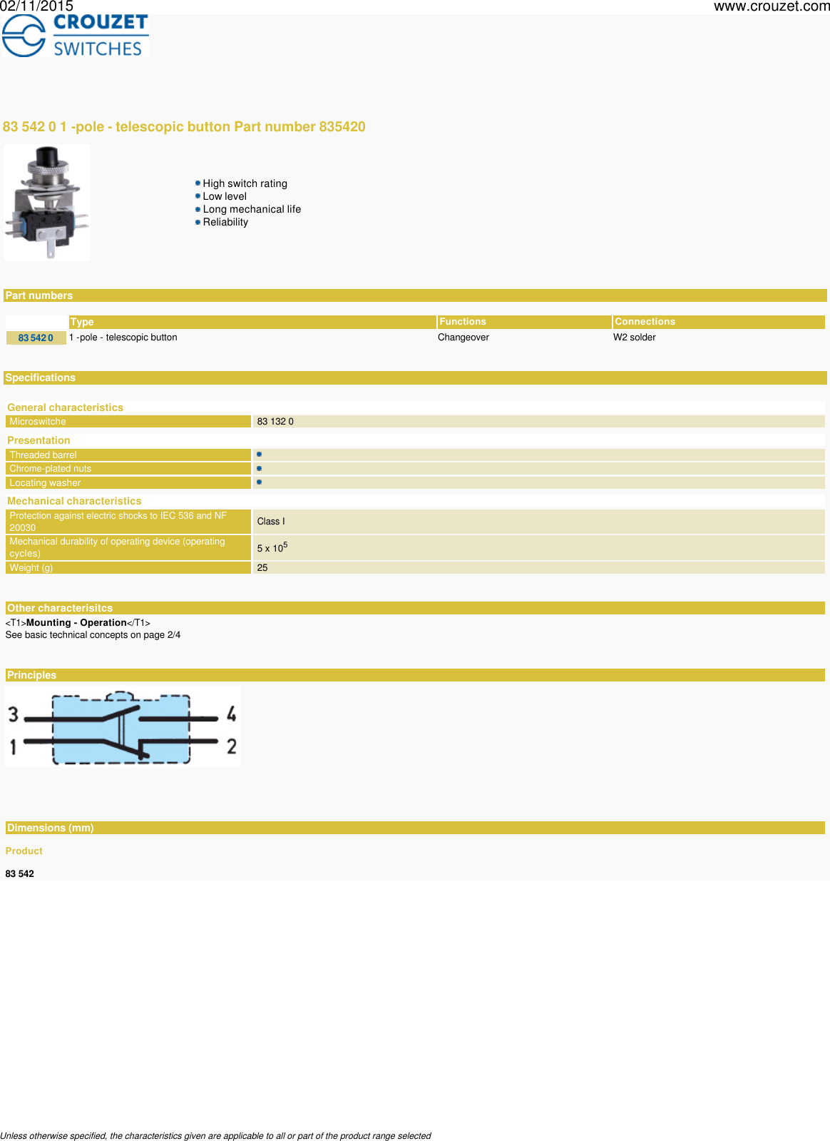 Manually operated switches momentary 83 542 0 1 pole telescopic button
