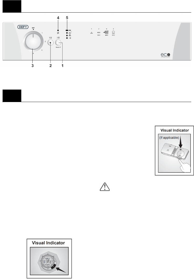 Defy 4 Programme Dishwasher Ddw173 Users Manual AND DDW 174