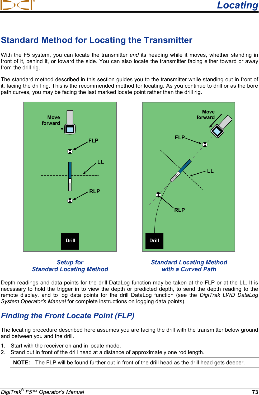 Digital Control A040412 DDS 12, DDT 12 User Manual Operating Instructions
