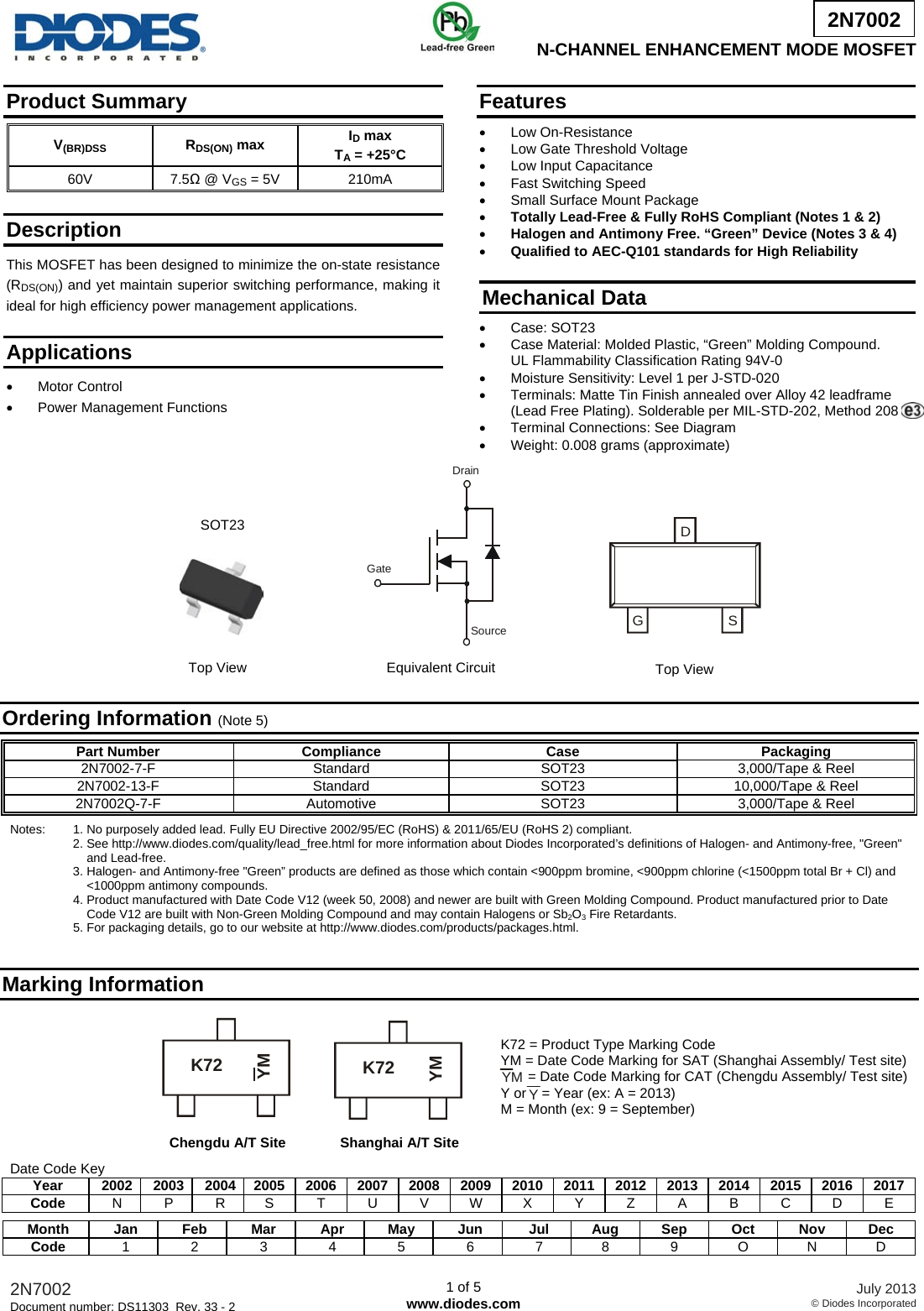 2N7002 Datasheet. Www.s Diodes