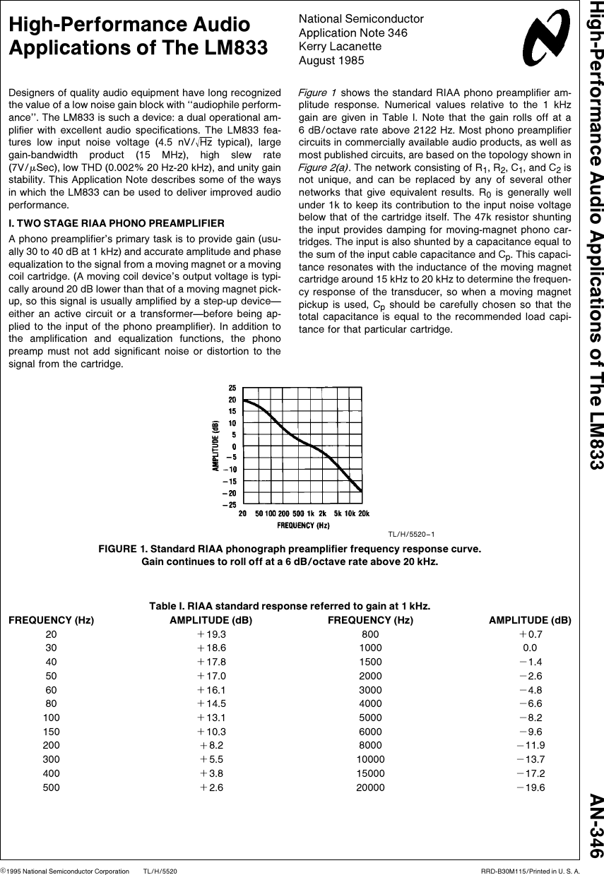 High Performance Audio Applications Of The LM833 AN 0346