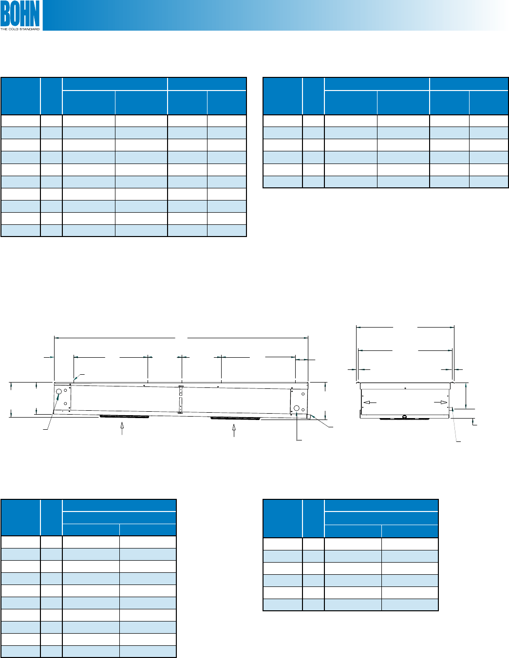 Evaporators Bohn Refrigeration SM SME Technical Guide
