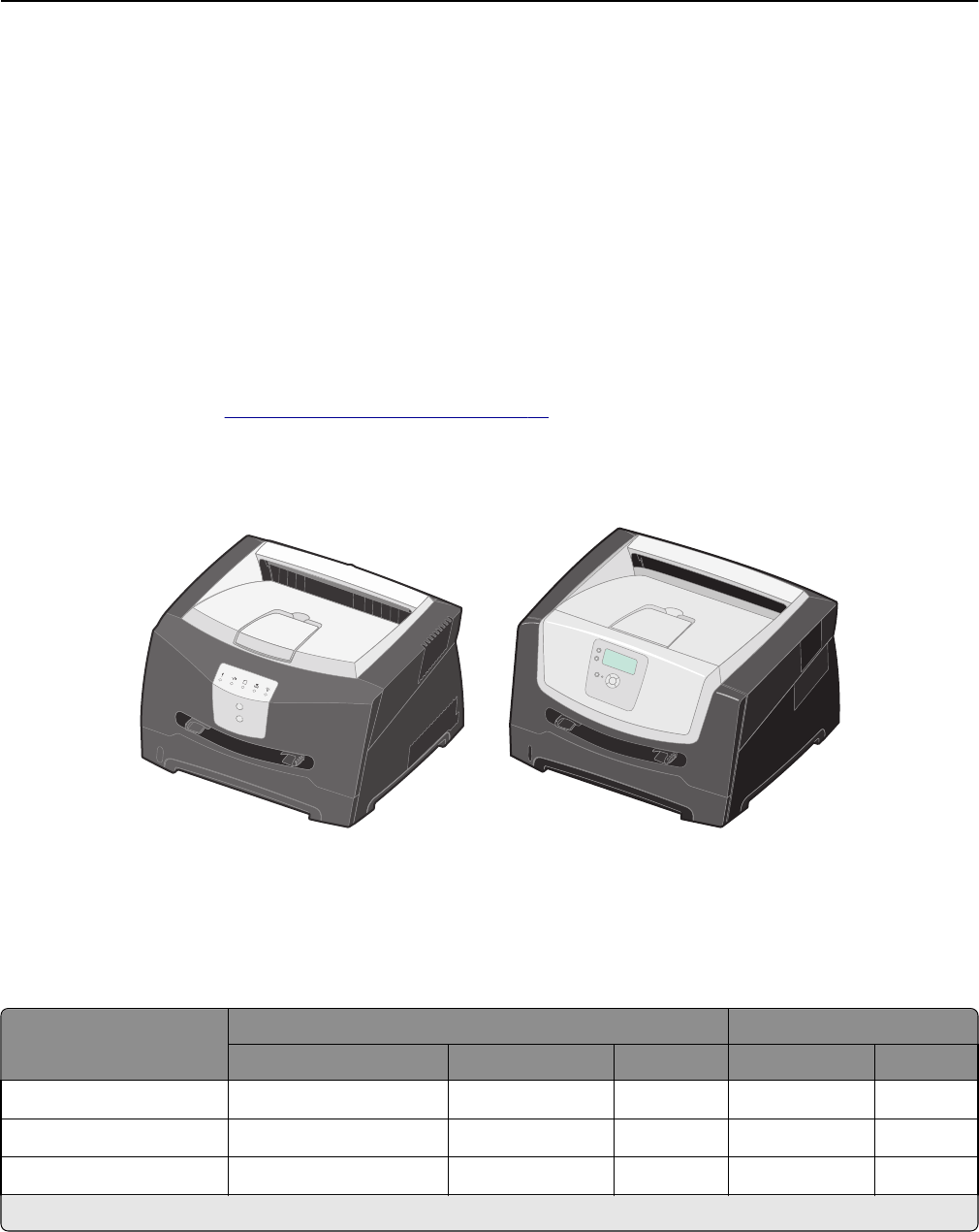 Laser Printers LEXMARK C935 Card Stock & Label Guide En