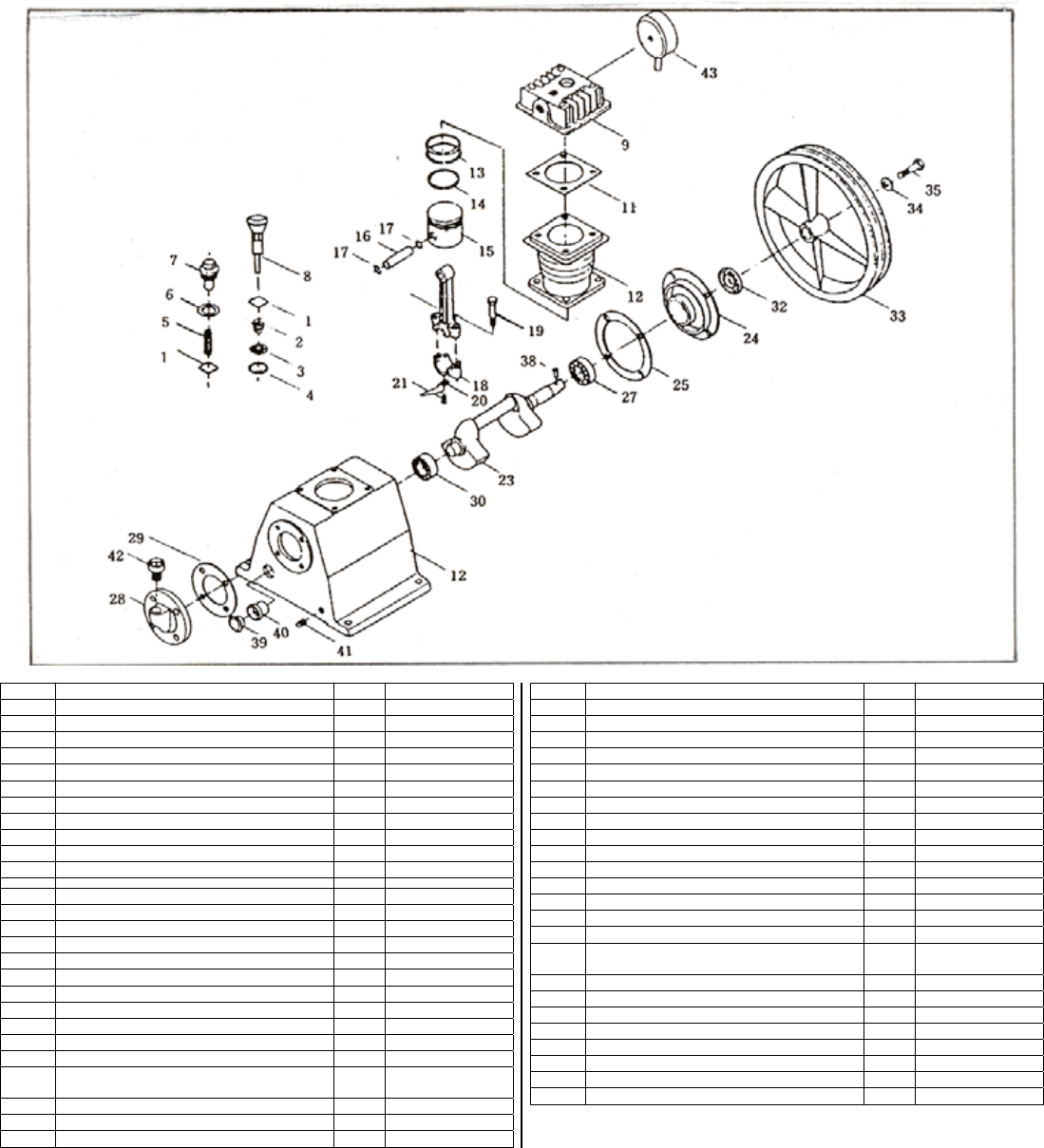Curtis Compressor Challenge Air