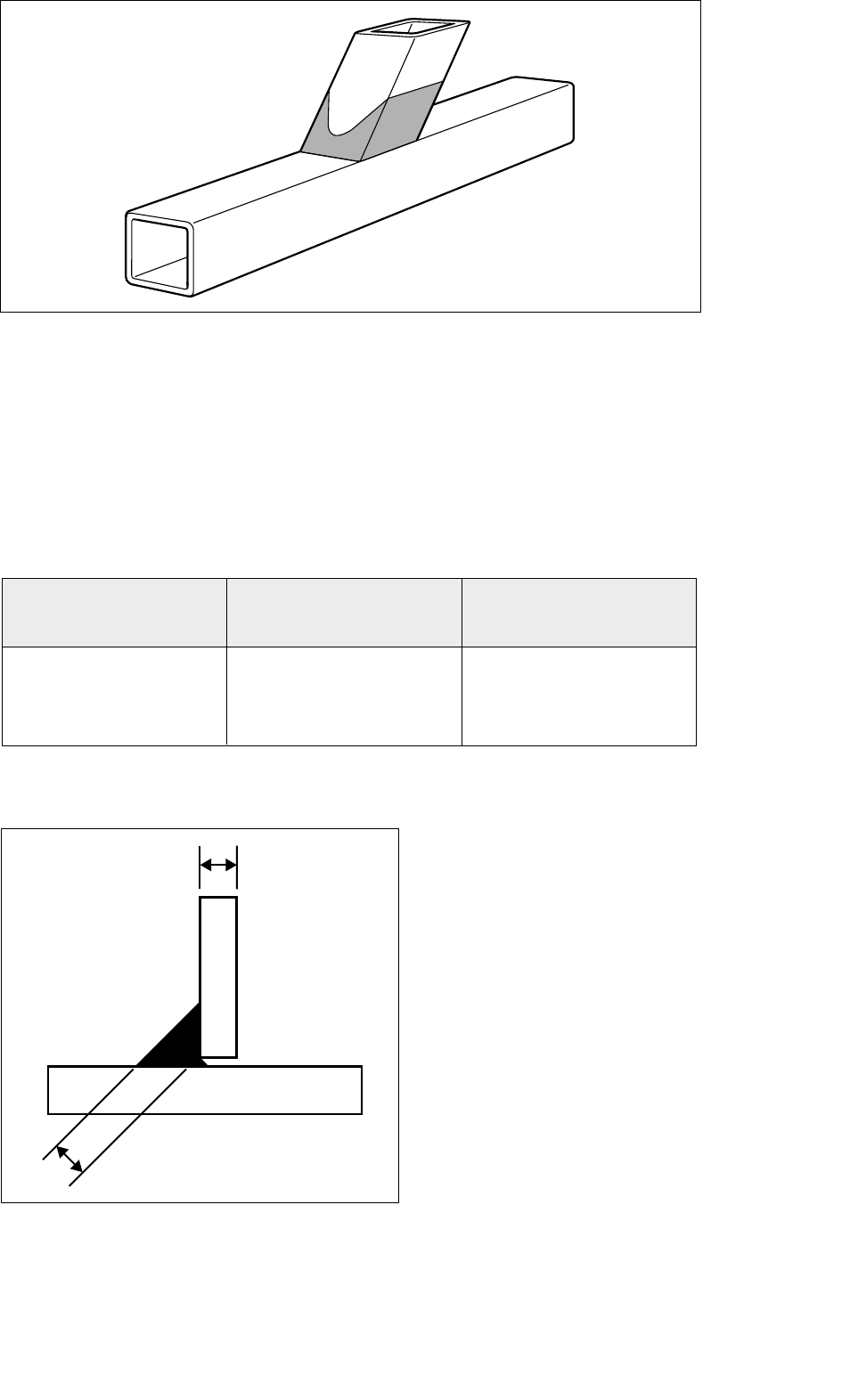TUB 2765 SHS Welded Joints Design Of Structual Hollow Sections