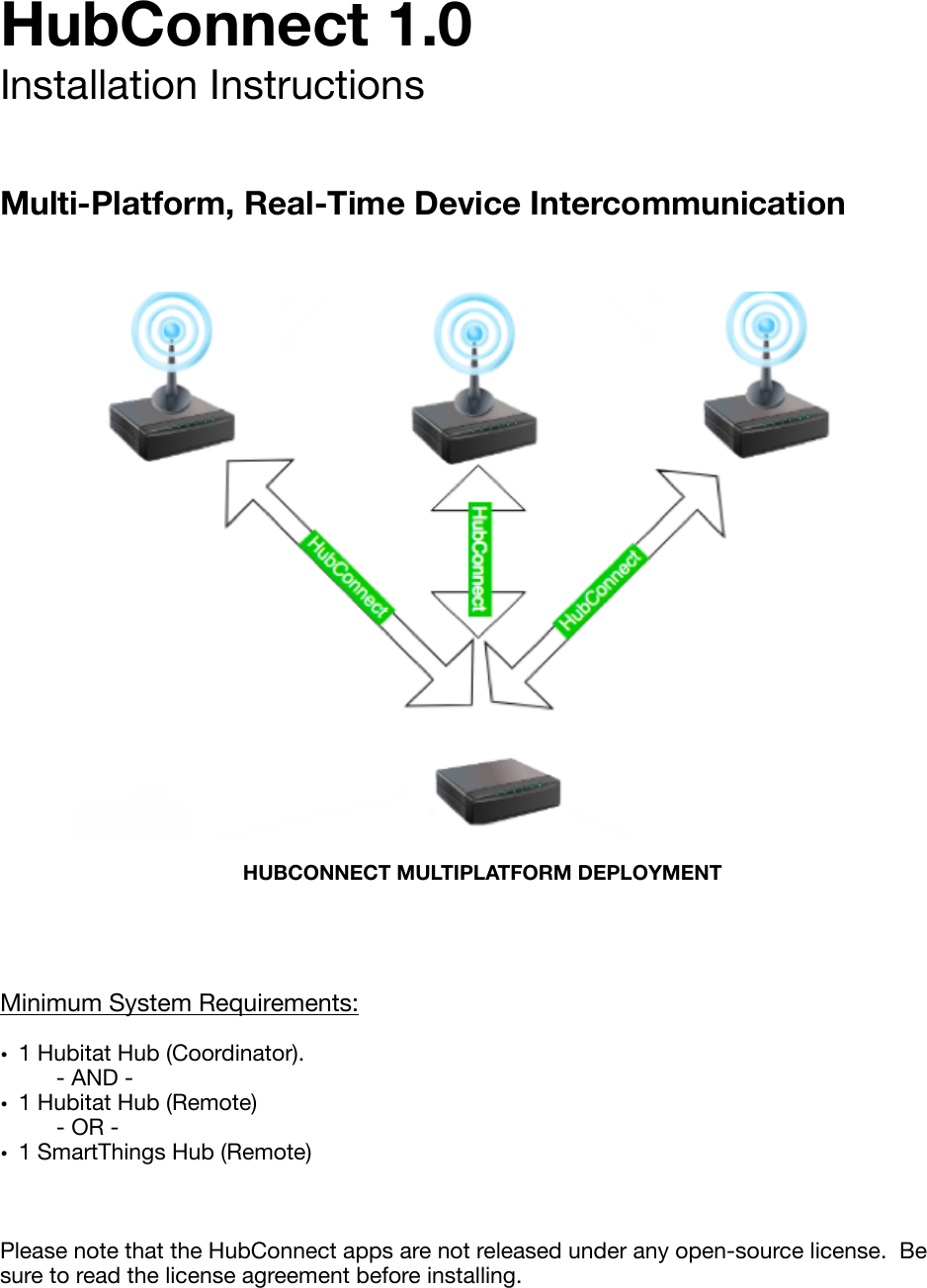 Hub Connect Installation Instructions