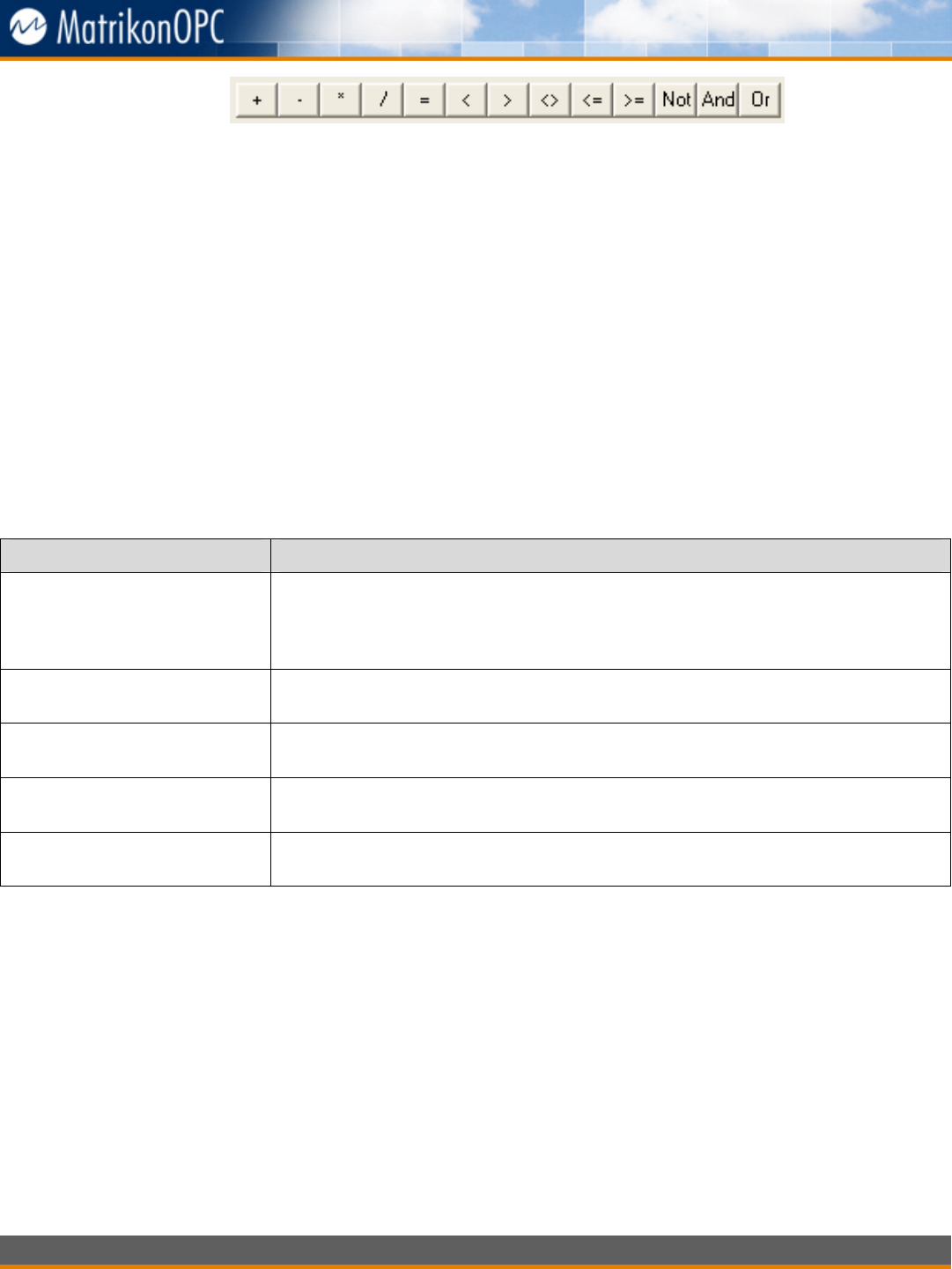 MatrikonOPC Server For Simulation Matrikon OPC User Manual