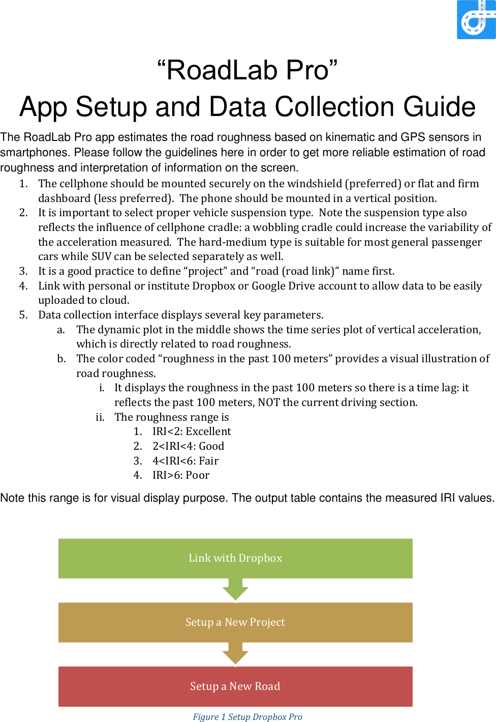 Road Lab Pro Brief App Manual
