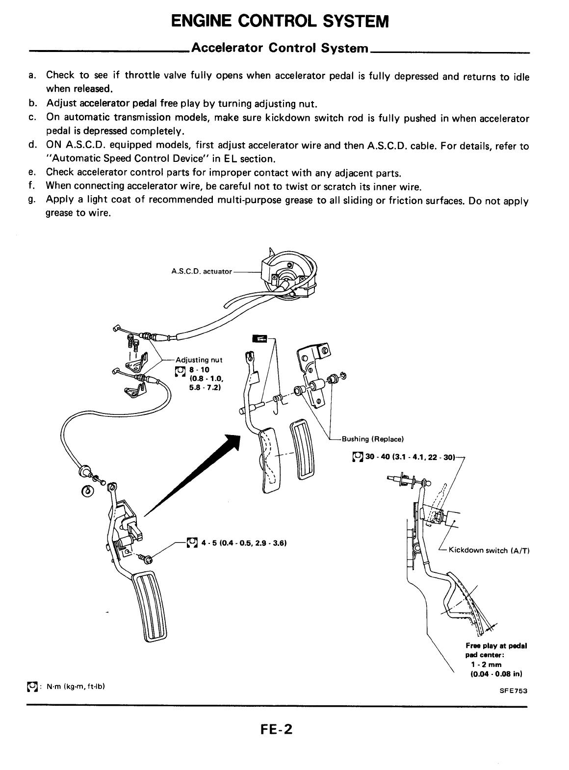 NISSAN Owner's and Service Manuals Online & Download PDF,.