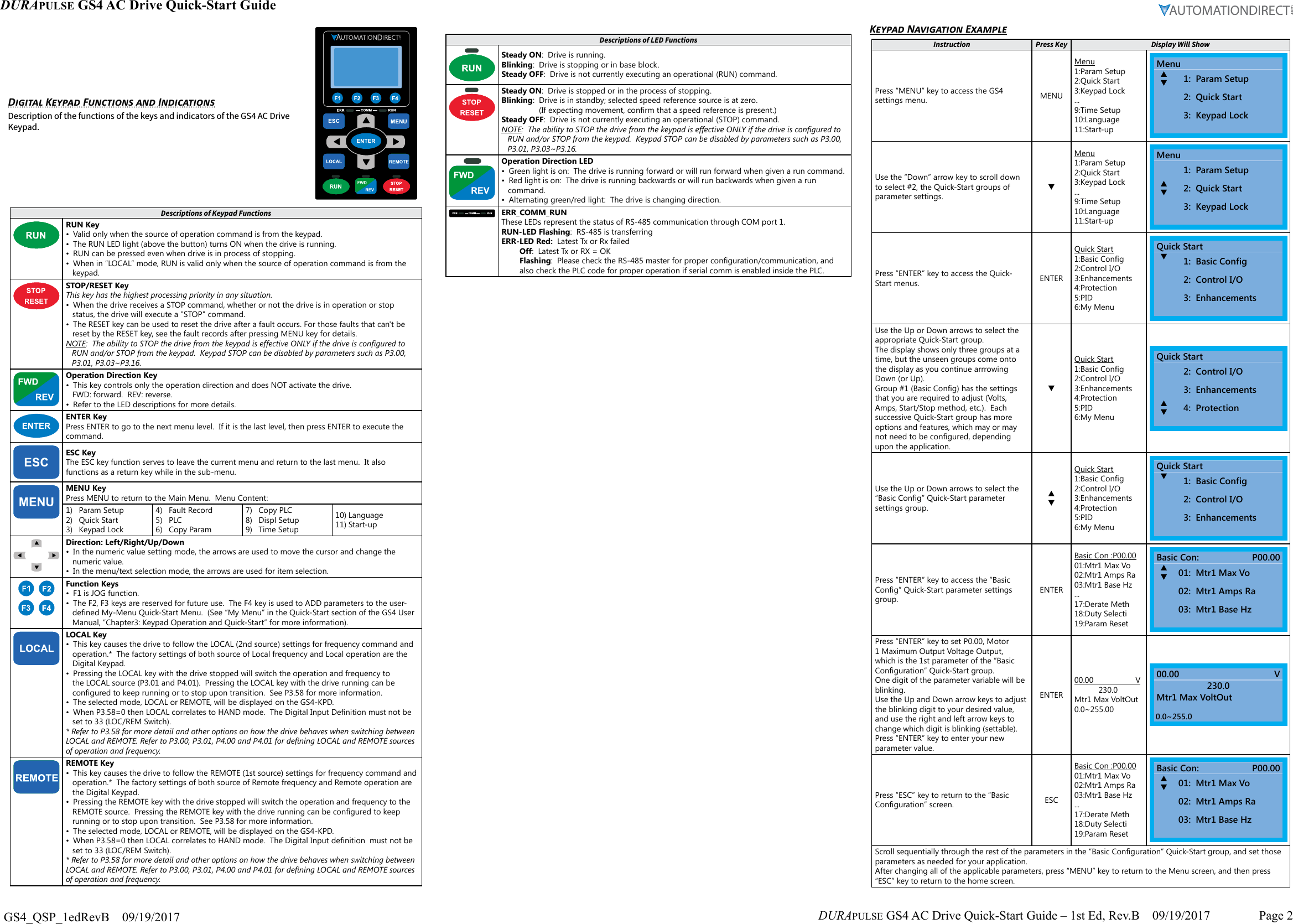GS4 AC Drives Quick Start Guide DURApulse Drive Qsp