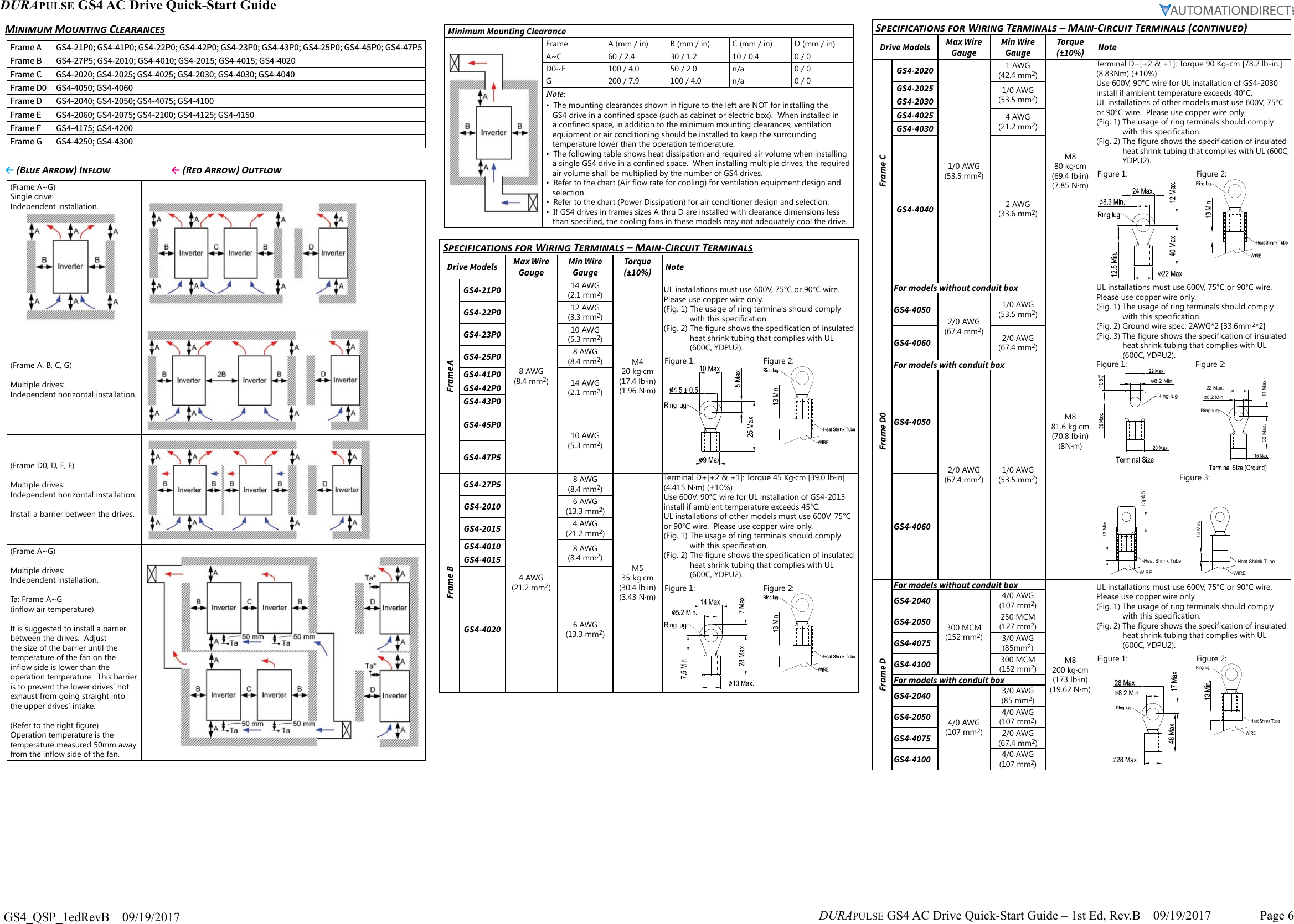 GS4 AC Drives Quick Start Guide DURApulse Drive Qsp