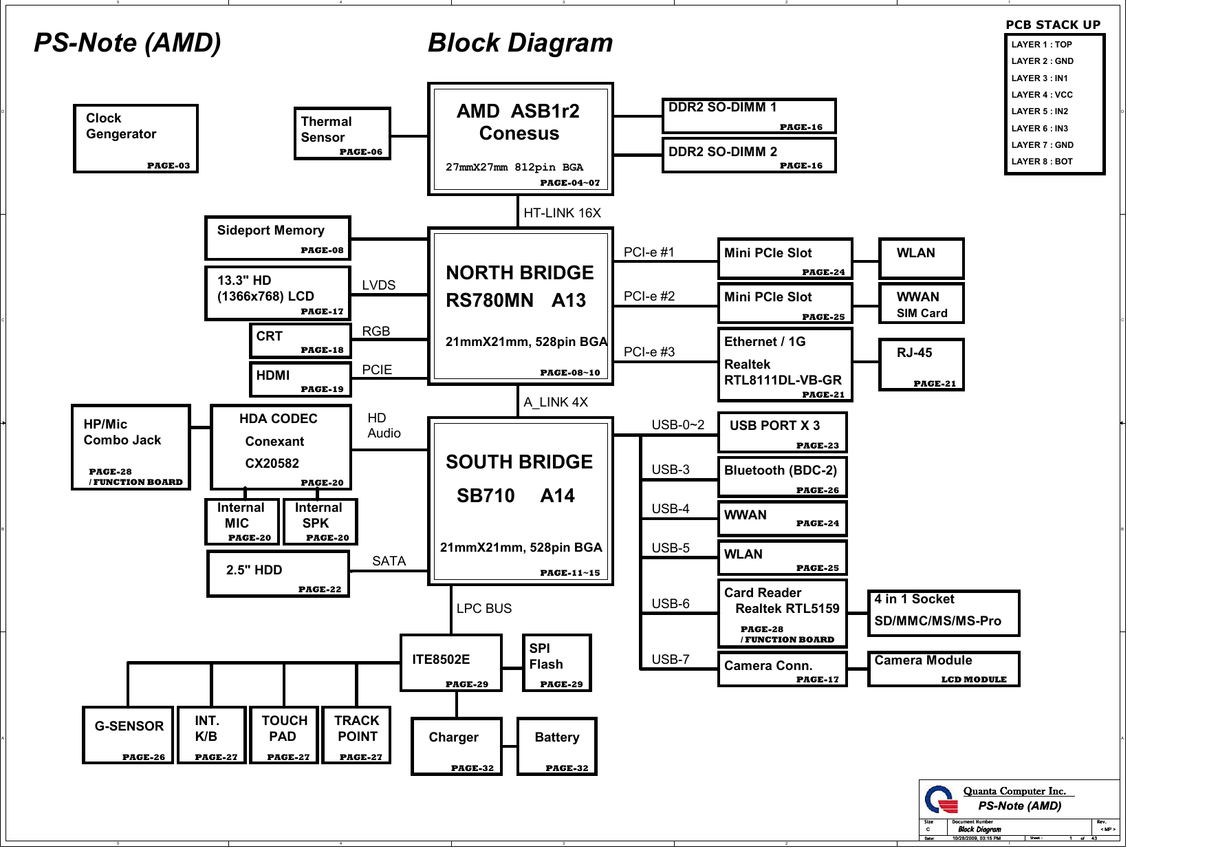 Ps4 slim схема материнской платы 80 фото