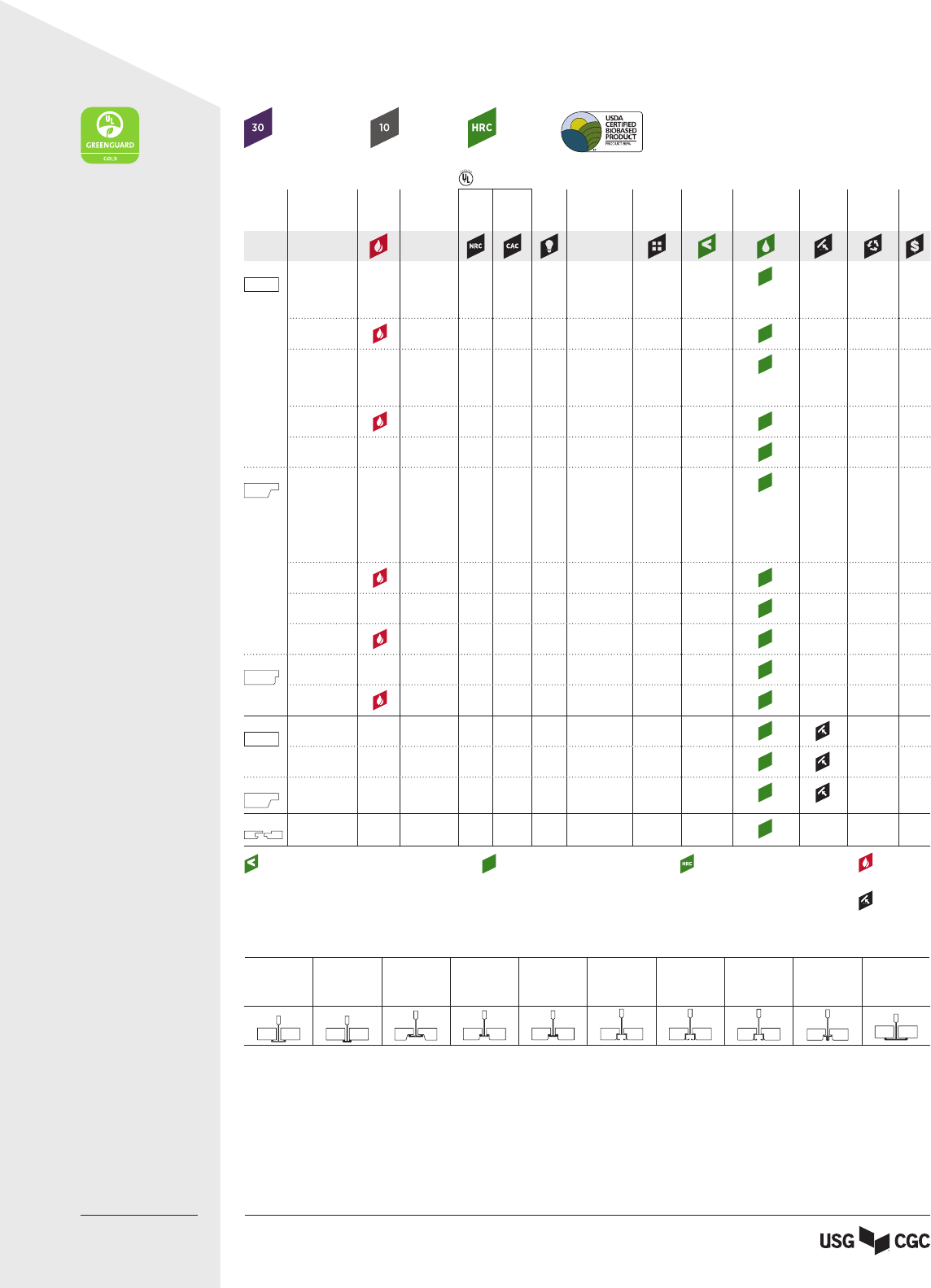 Usg Ceiling Grid Calculator Home Decor