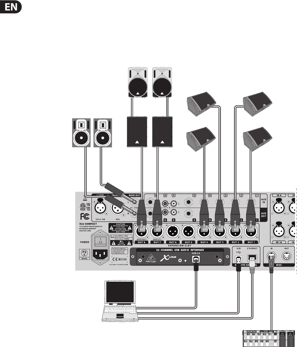 P0AAP (X32 COMPACT) Behringer X32 COMPACT User Manual M En