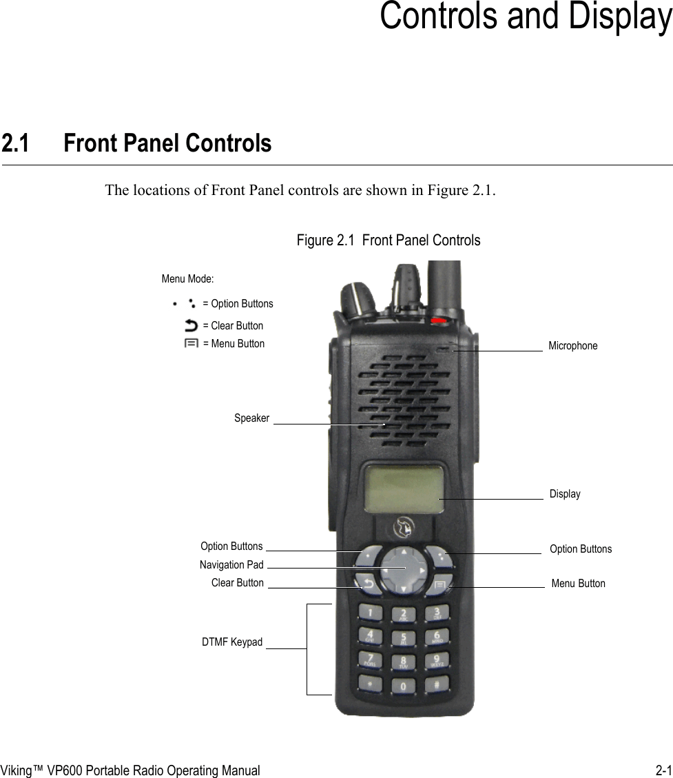 E F Johnson 2425795 VIKING P800 PORTABLE RADIO User Manual Viking VP600