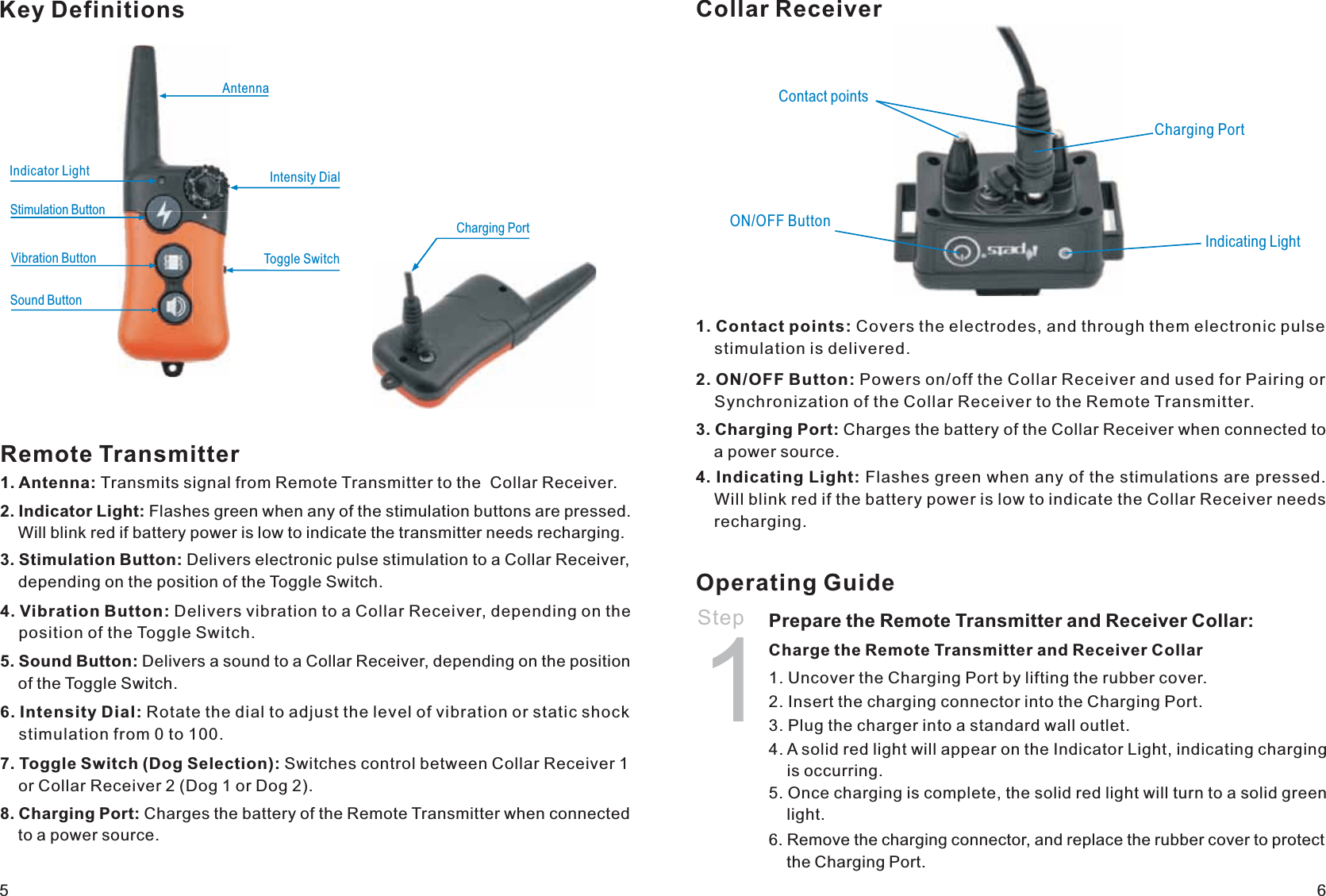 ECARE ELECTRONICS PET619S Remote Pet Training Collar for Multidogs