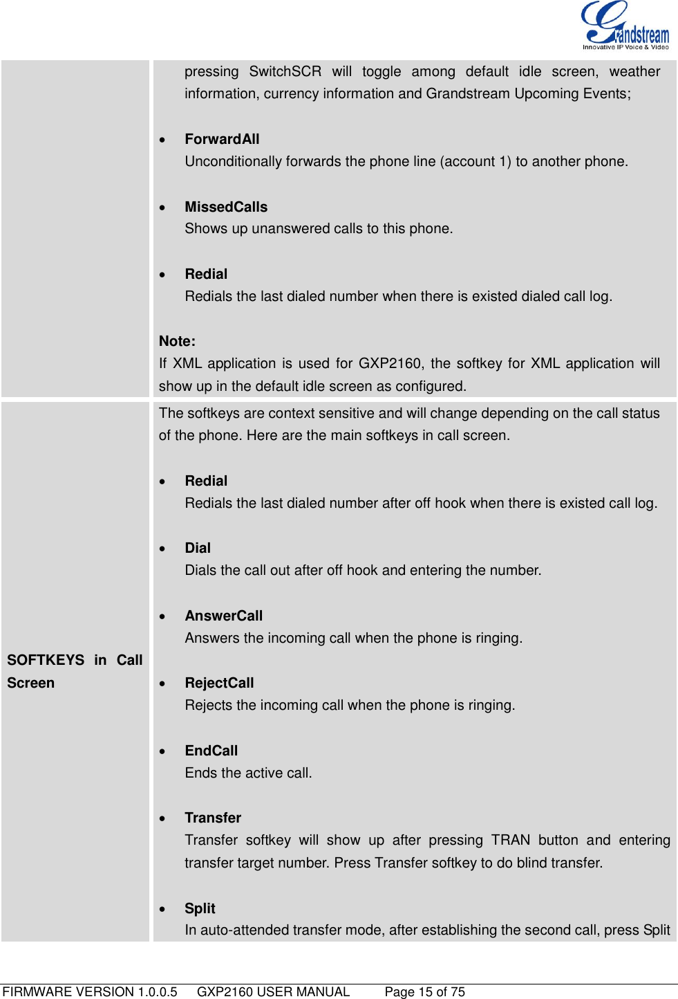 Grandstream Networks GXP2160 IP Phone User Manual
