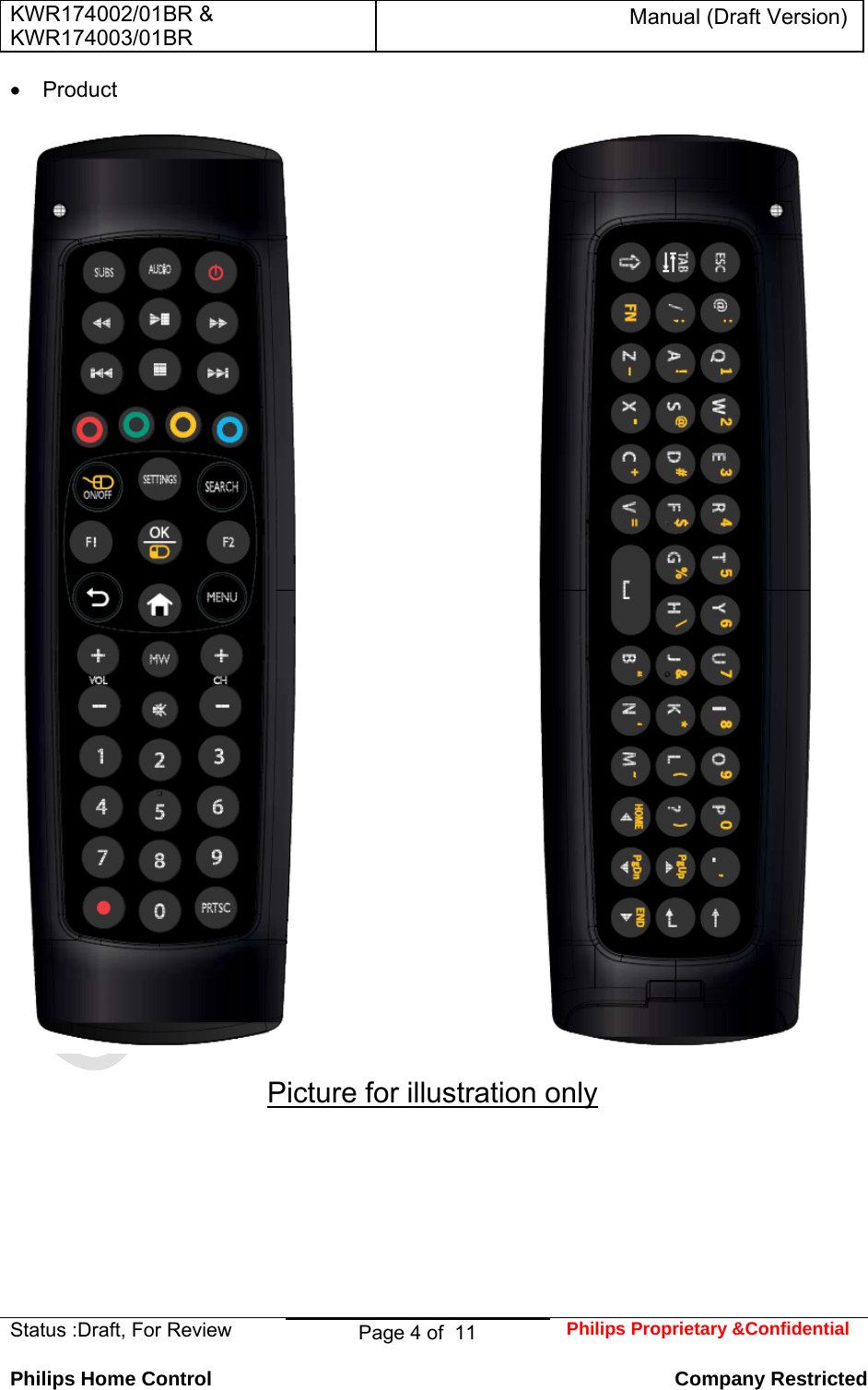 HCS KWR17B Remote Control User Manual