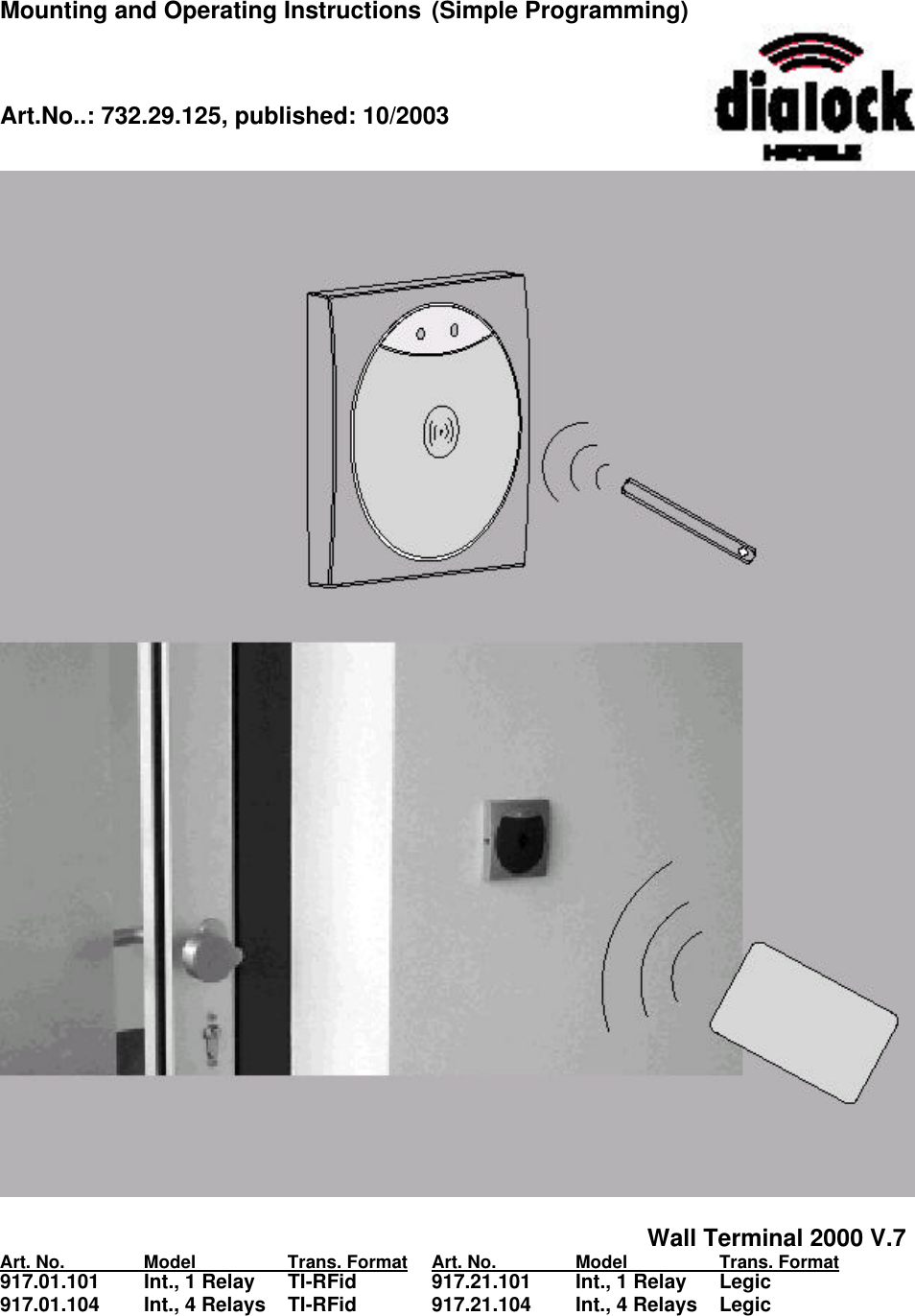 Hafele America 201 RFID System User Manual Mounting Instructions Wall