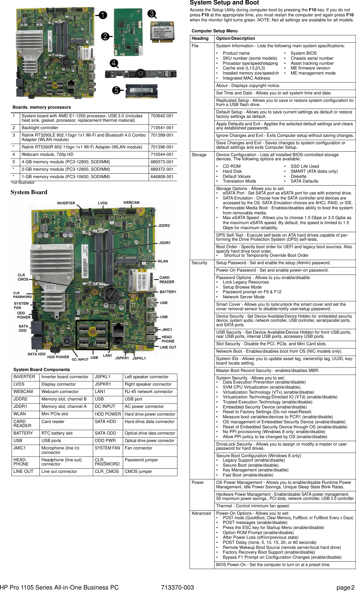 Hp 1105 All In One Desktop Pc Reference Guide Elwood2 AIO IPSM