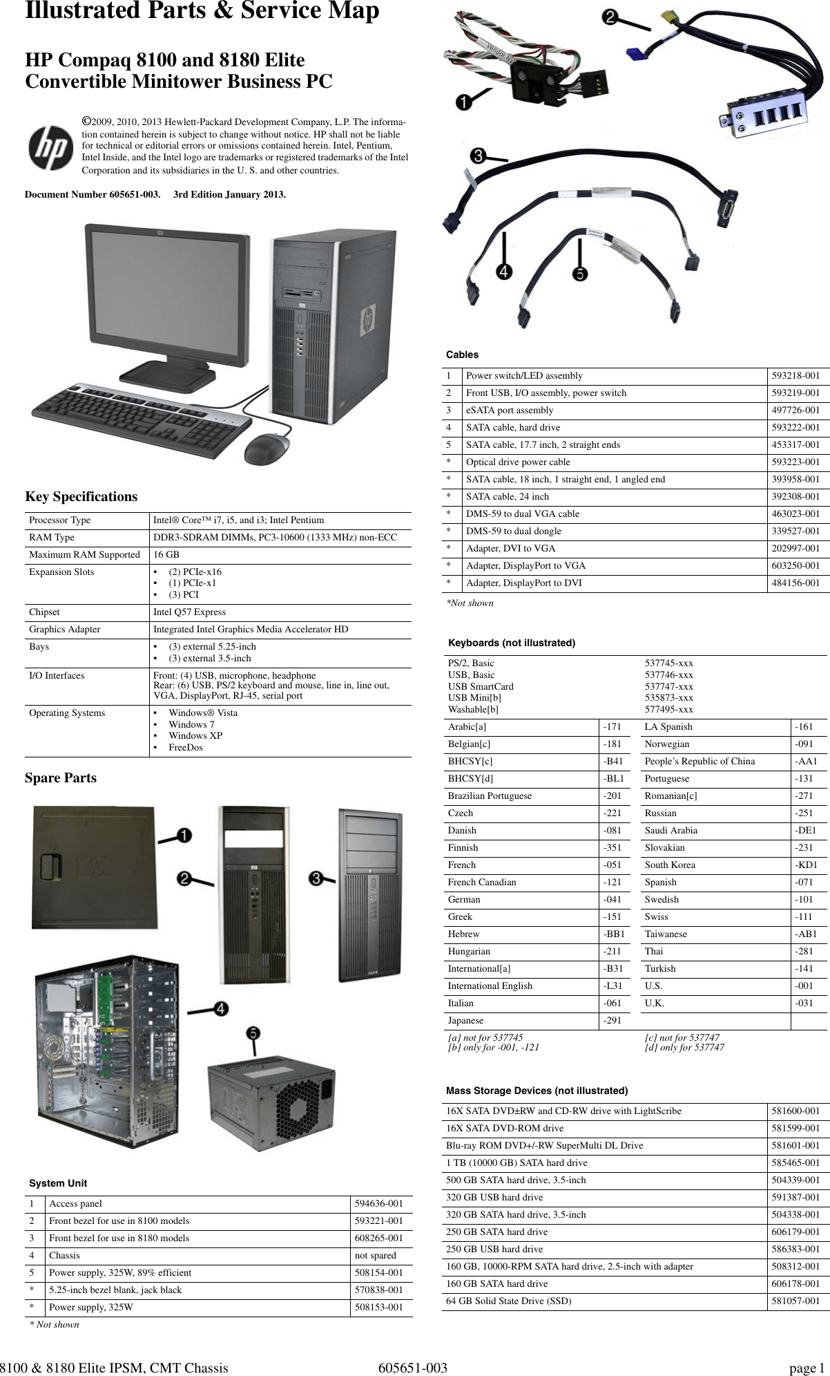 Hp Compaq 8100 Elite Convertible Minitower Pc Reference Guide China8_Explorers MT IPSM
