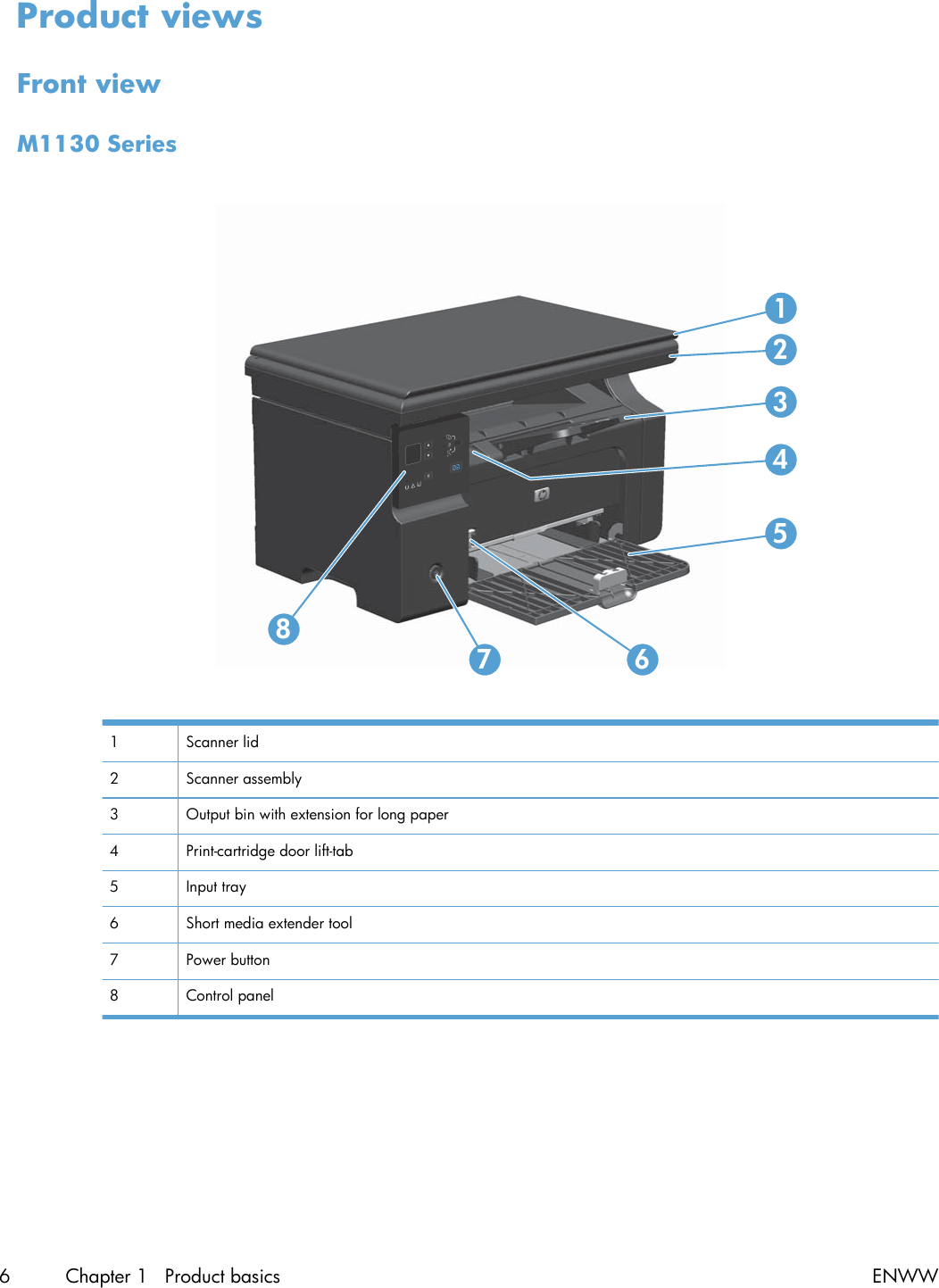 Hp laserjet m1212nf mfp wireless scanner setup lasopaastro