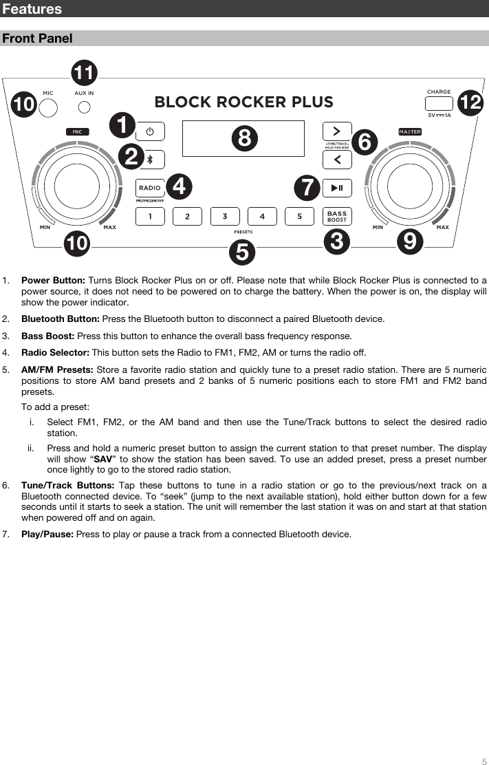 ION Audio IPA99 Wireless Rechargeable Speaker System User Manual Block