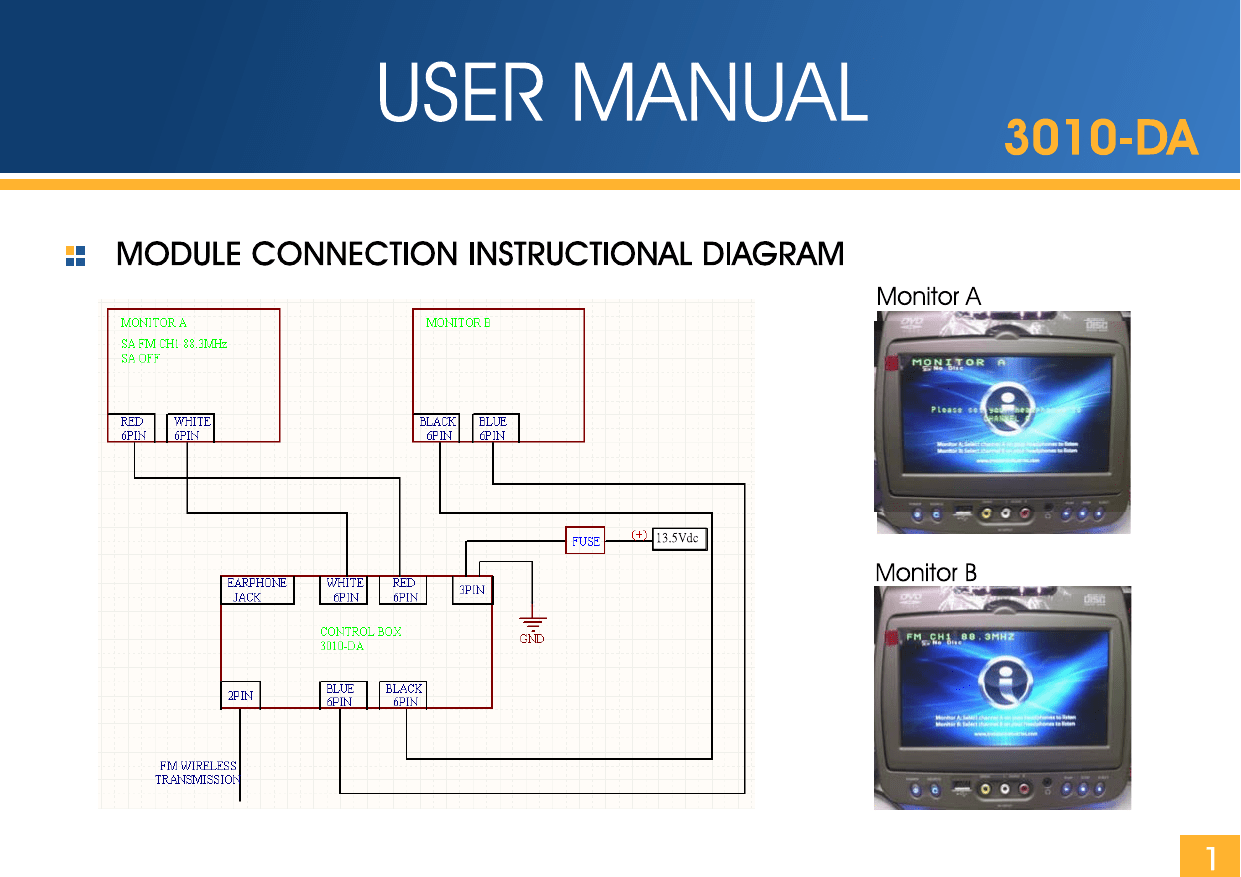 JET OPTOELECTRONICS 3010DABOX00 3010DA Control Box User Manual