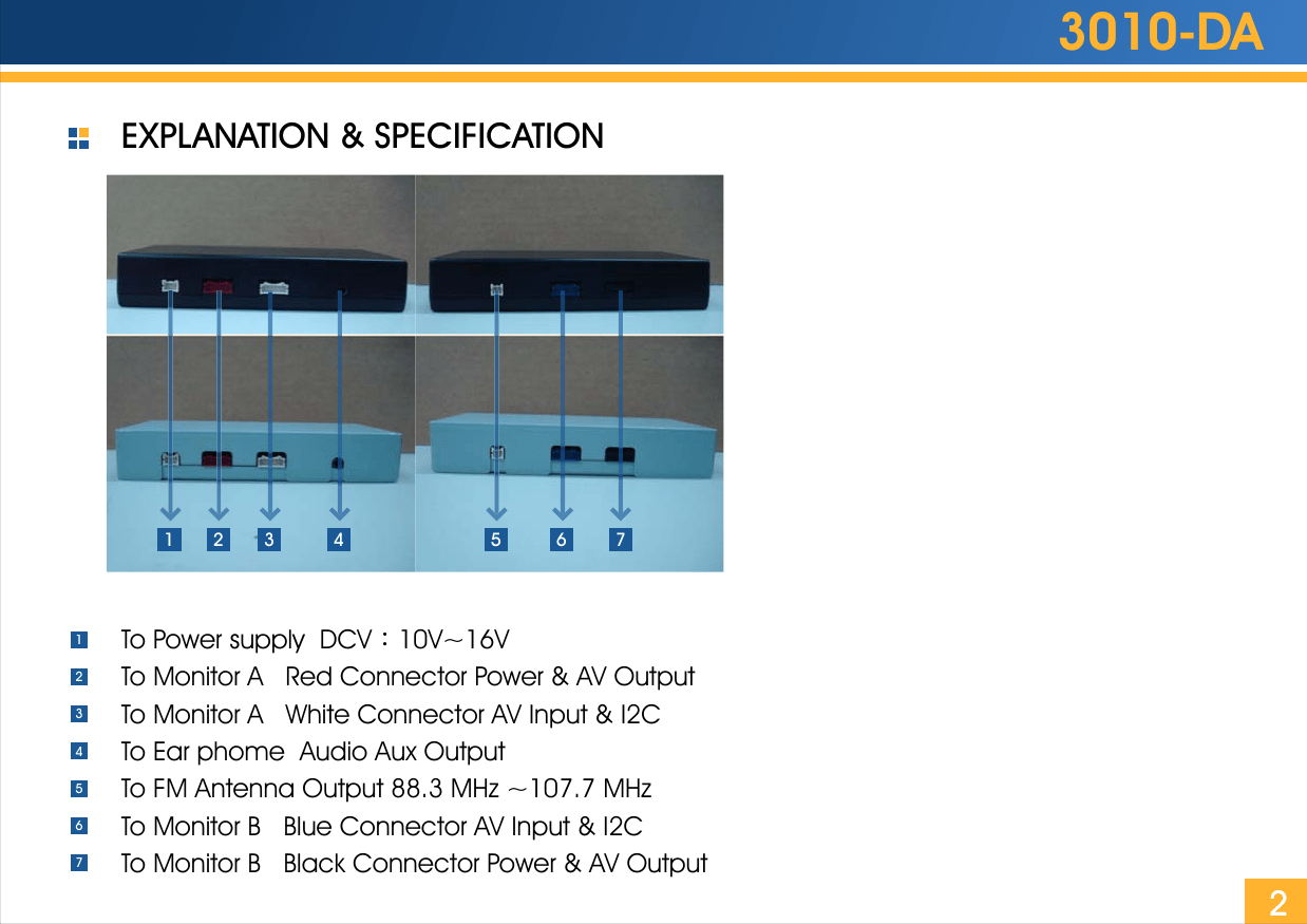 JET OPTOELECTRONICS 3010DABOX00 3010DA Control Box User Manual