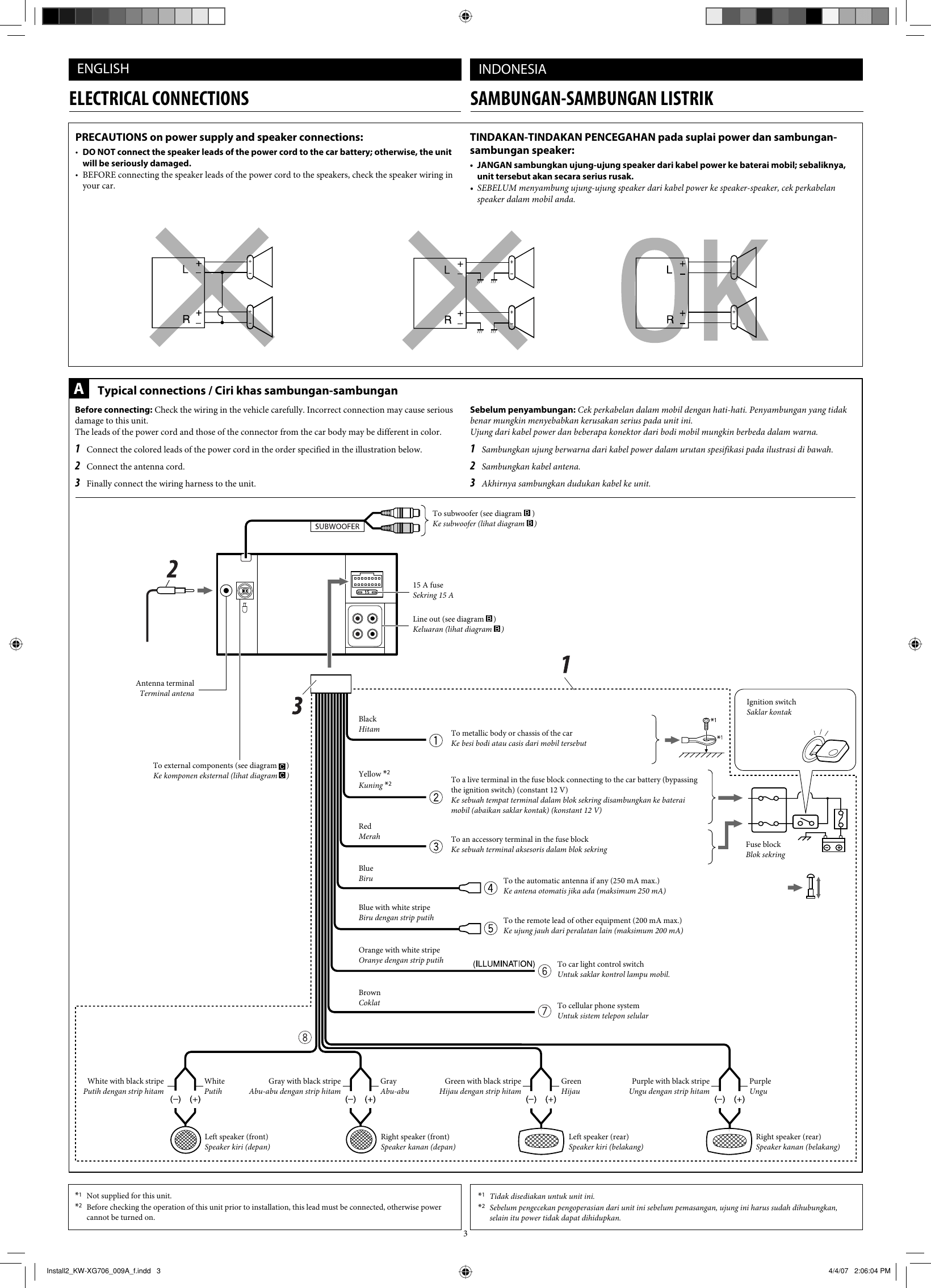 42 Wiring Diagram Tape Mobil Jvc Wiring Diagram Source Online