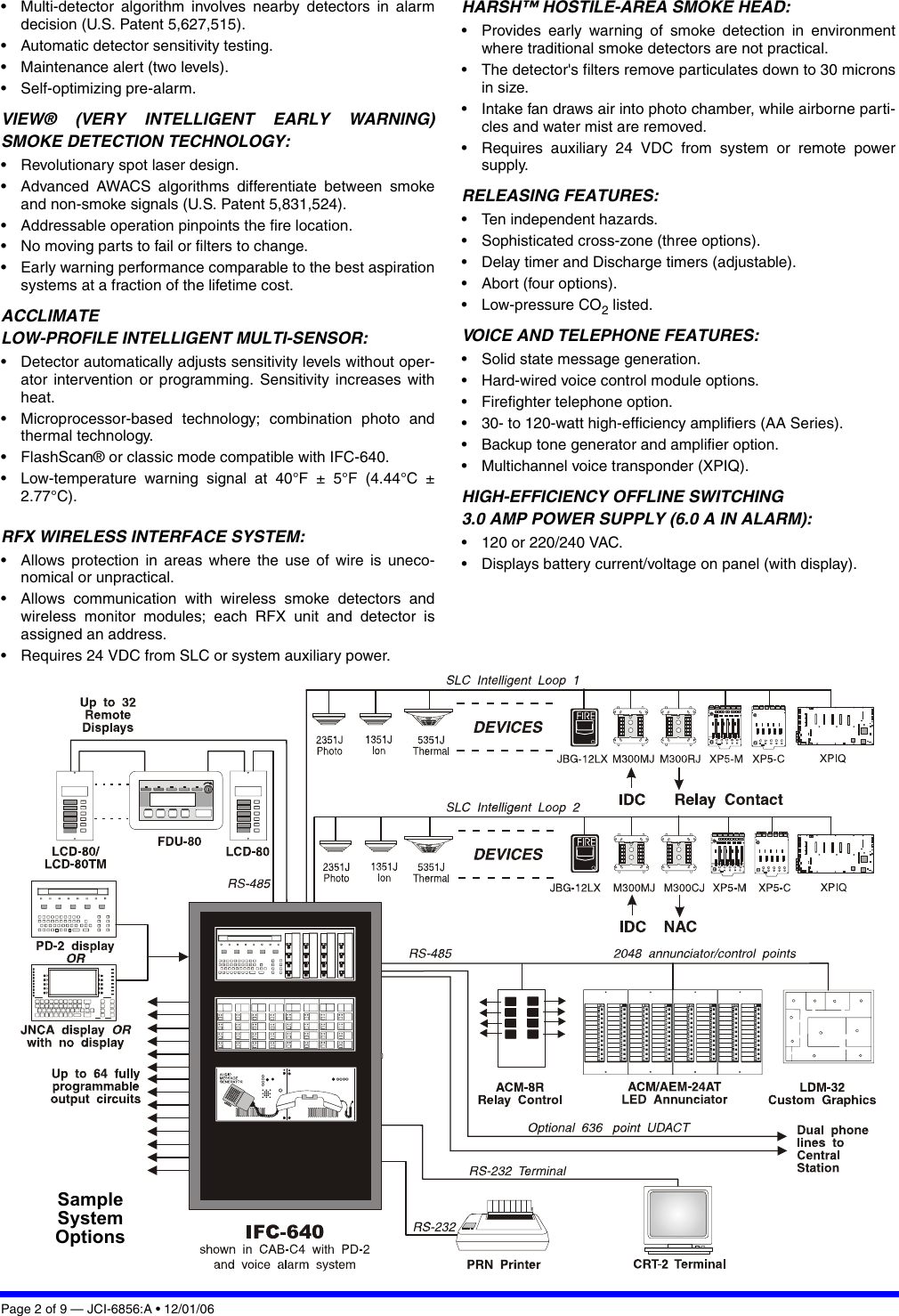 Johnson Controls Ifc 640 Users Manual Intelligent Addressable Fire