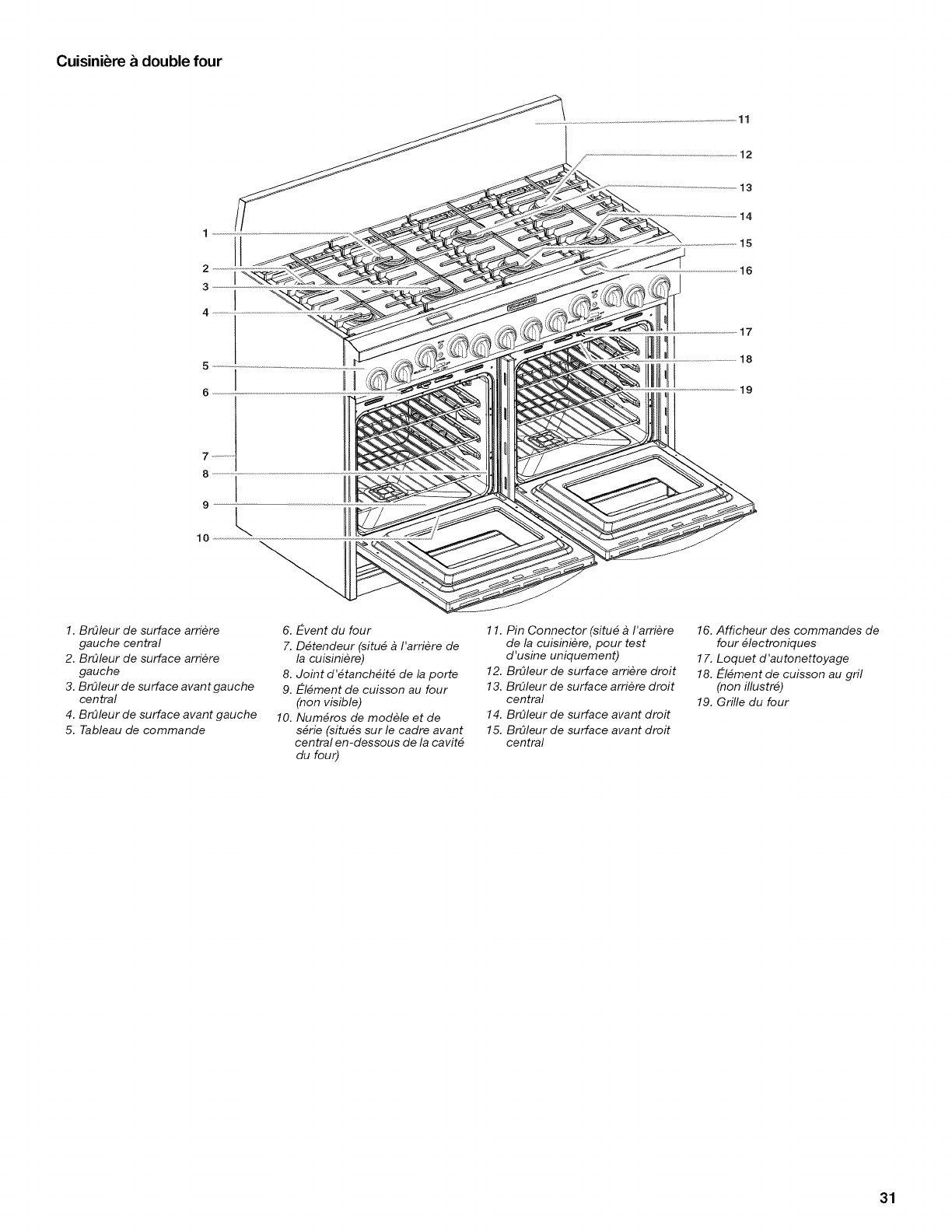 Kitchenaid KDRP467KSS09 1102432L User Manual DUEL FUEL FREESTANDING