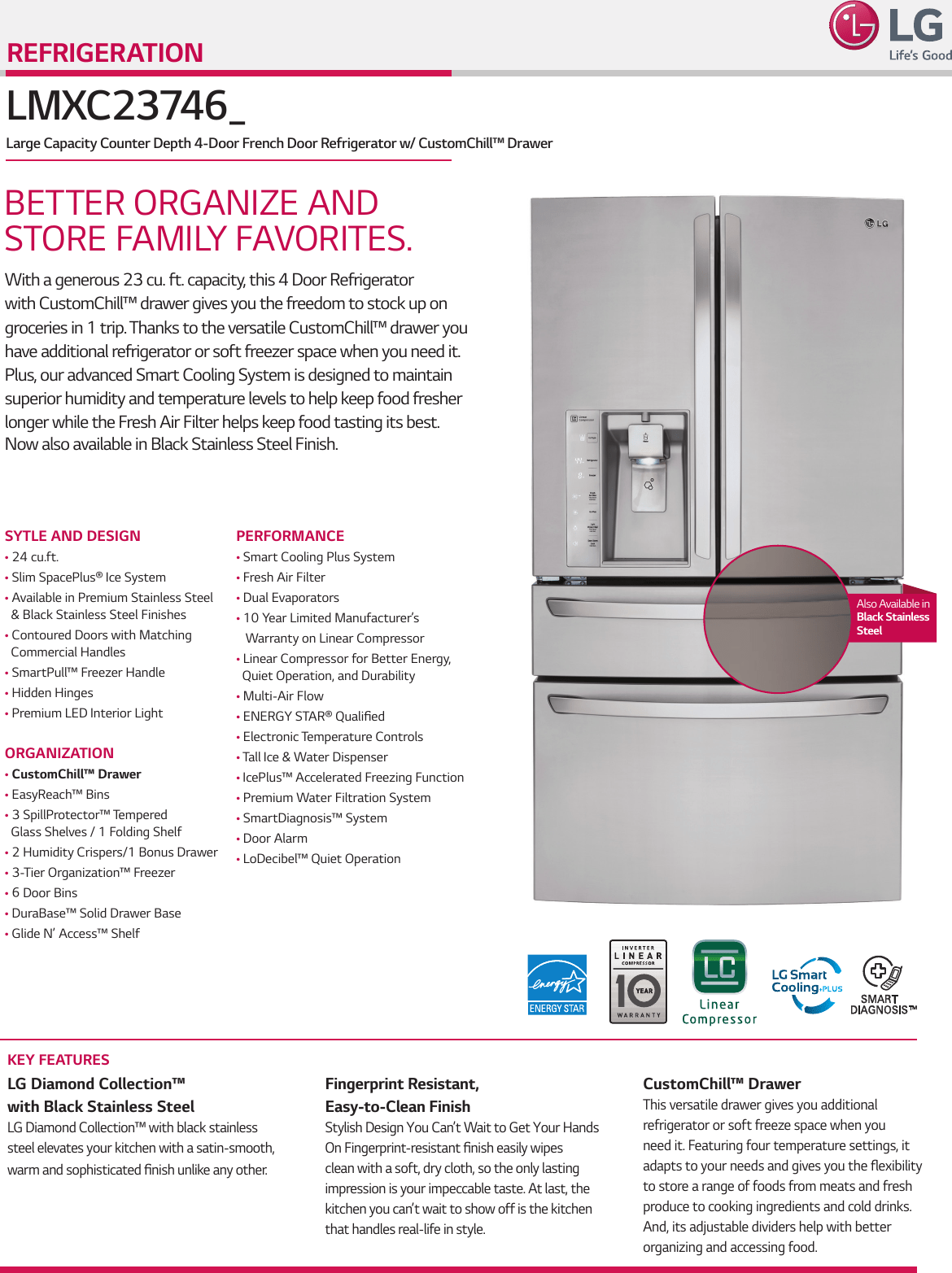 French Doors and Hinged Patio Doors Largest Capacity Counter Depth