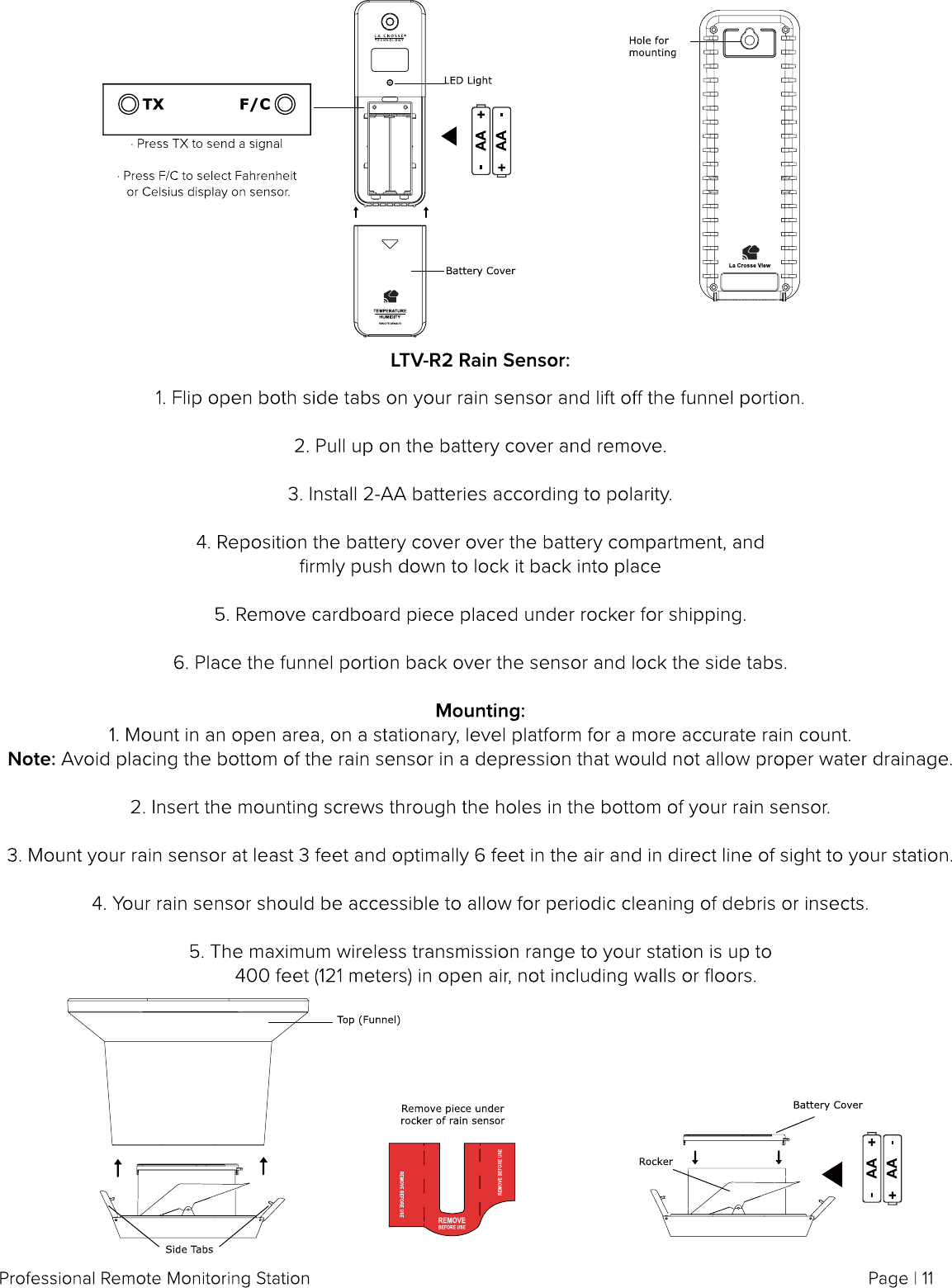 La Crosse Technology LTVR2 RAIN SENSOR User Manual 1