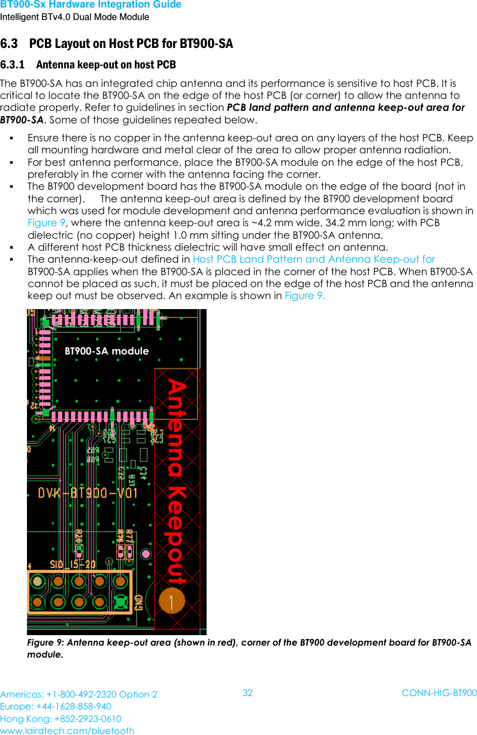 Laird Connectivity BT900 Bluetooth Dual Mode UART AT featuring