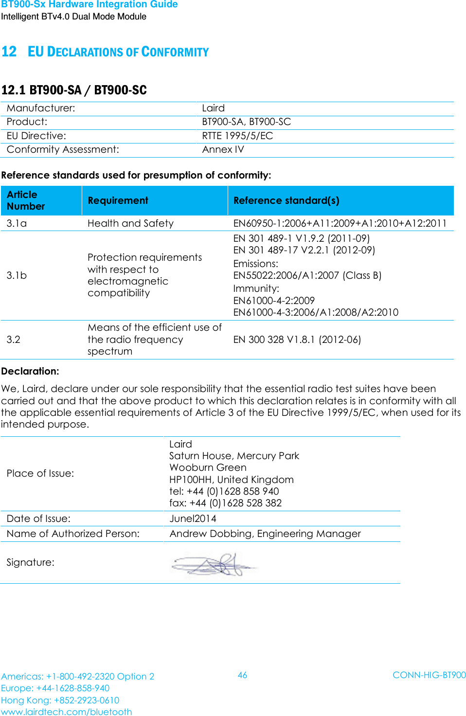 Laird Connectivity BT900 Bluetooth Dual Mode UART AT featuring