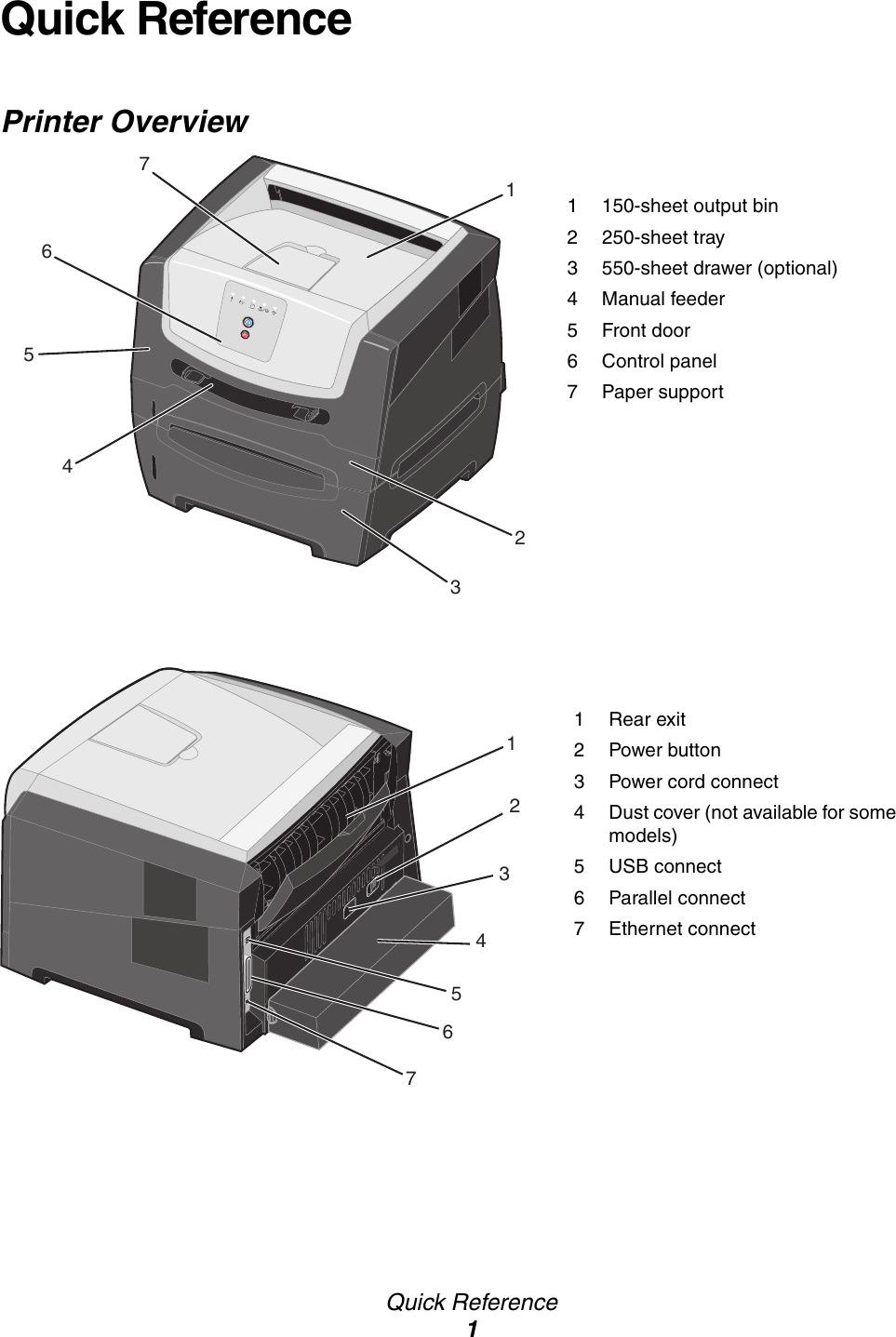 Lexmark E250D Quick Reference Guide