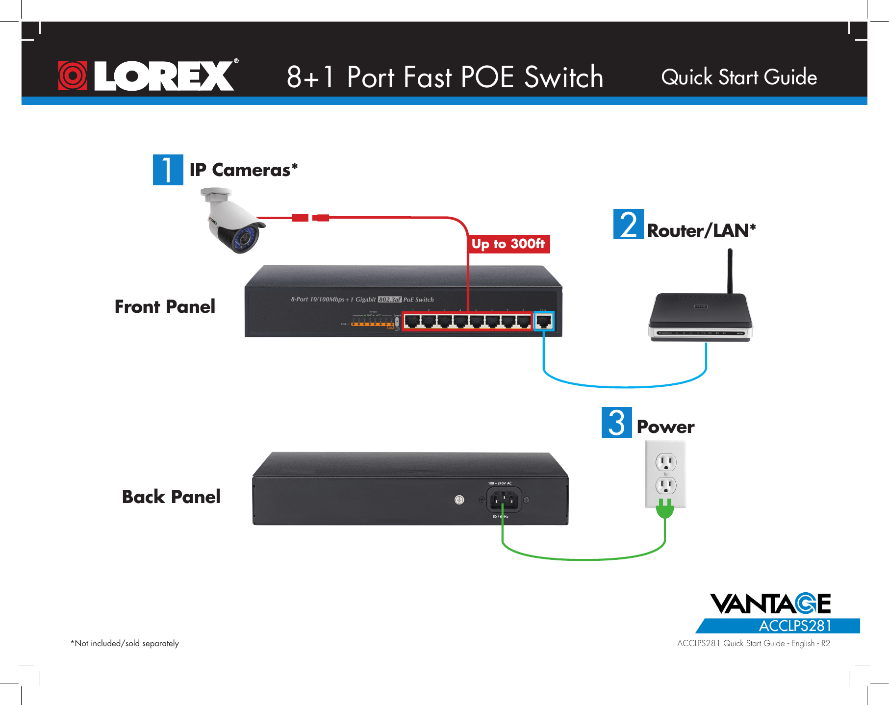 Lorex 8 Channel Poe Switch Quick Start Guide Eco3 Connection