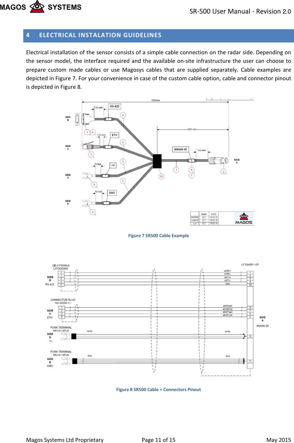 Magos Systems SR500 SR500 Outdoor Radar Based Perimeter Security Sensor