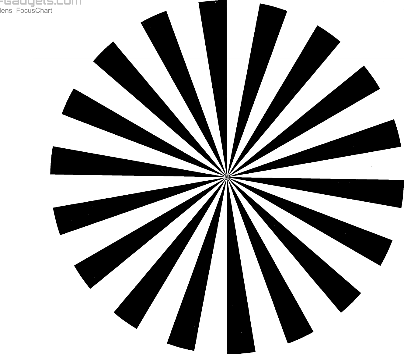 Lens Focus Chart