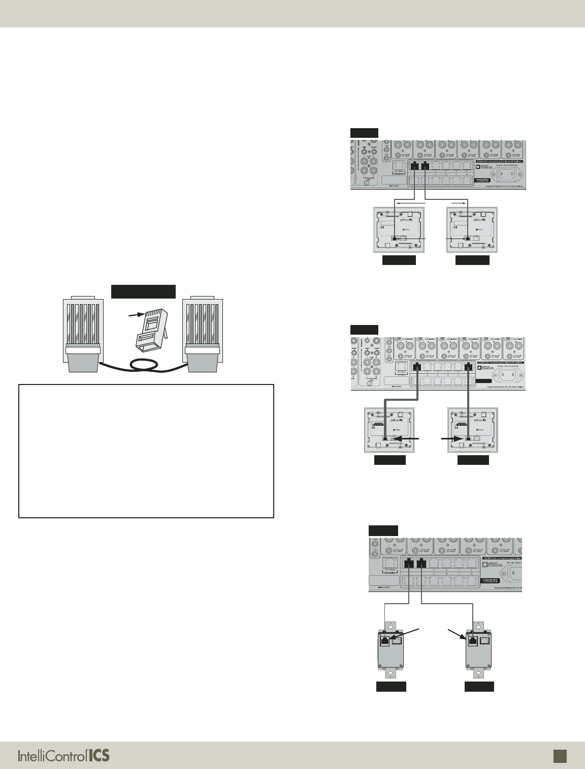 Pdf Fg01528 Im Net Ics System Installation Guide DS00511A PO2 Install