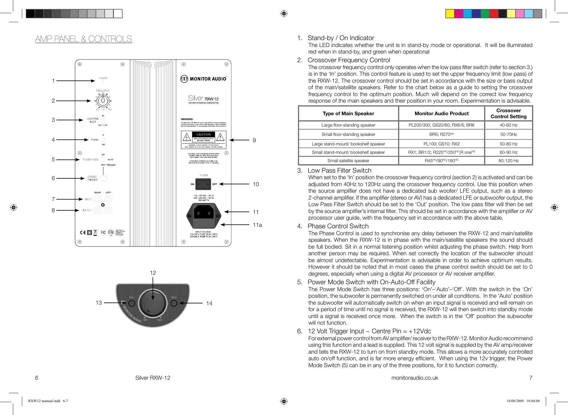 Monitor Audio Silver Rxw 12 Users Manual