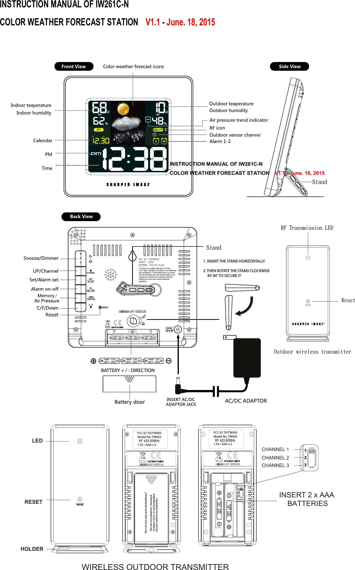 Nexus Design IW261C Color Weather Forecast Station Discussion and FAQ