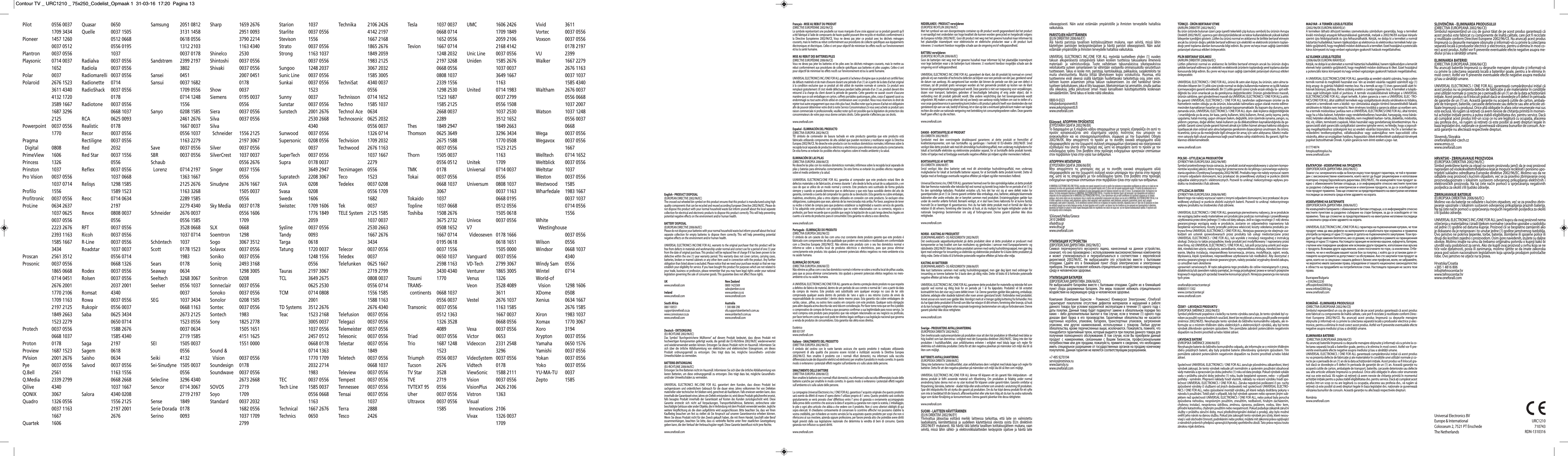 One For All Opmaak 1 URC1210 Code List