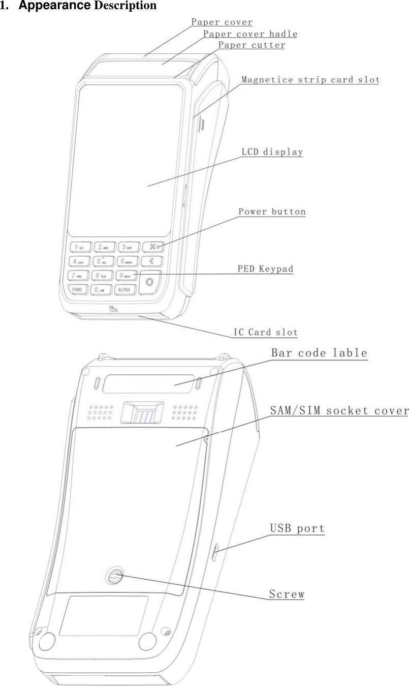 PAX Technology S920 Mobile payment terminal User Manual S920 UserMan